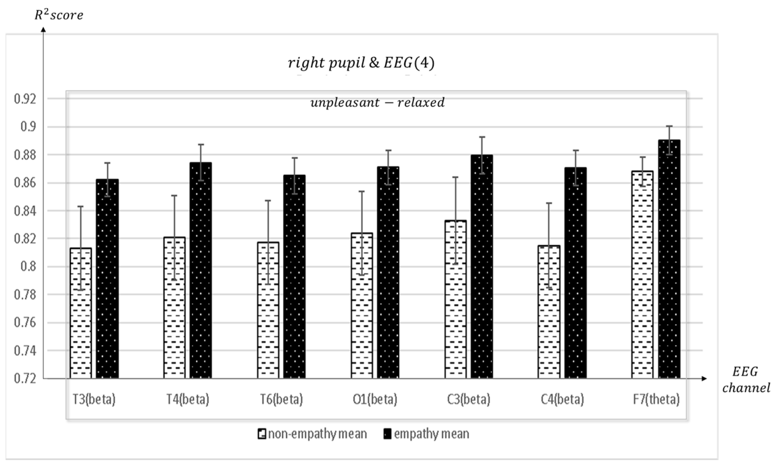 Sensors 23 05162 g016