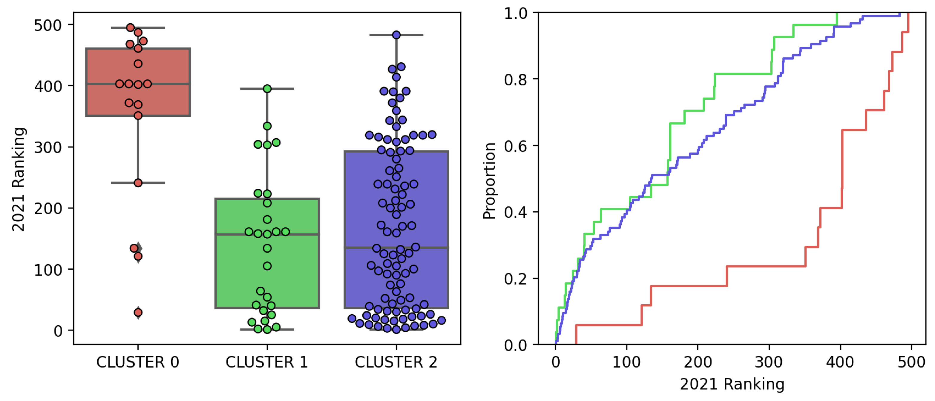Sensors 23 05165 g008 Sensors 23 05165 g008