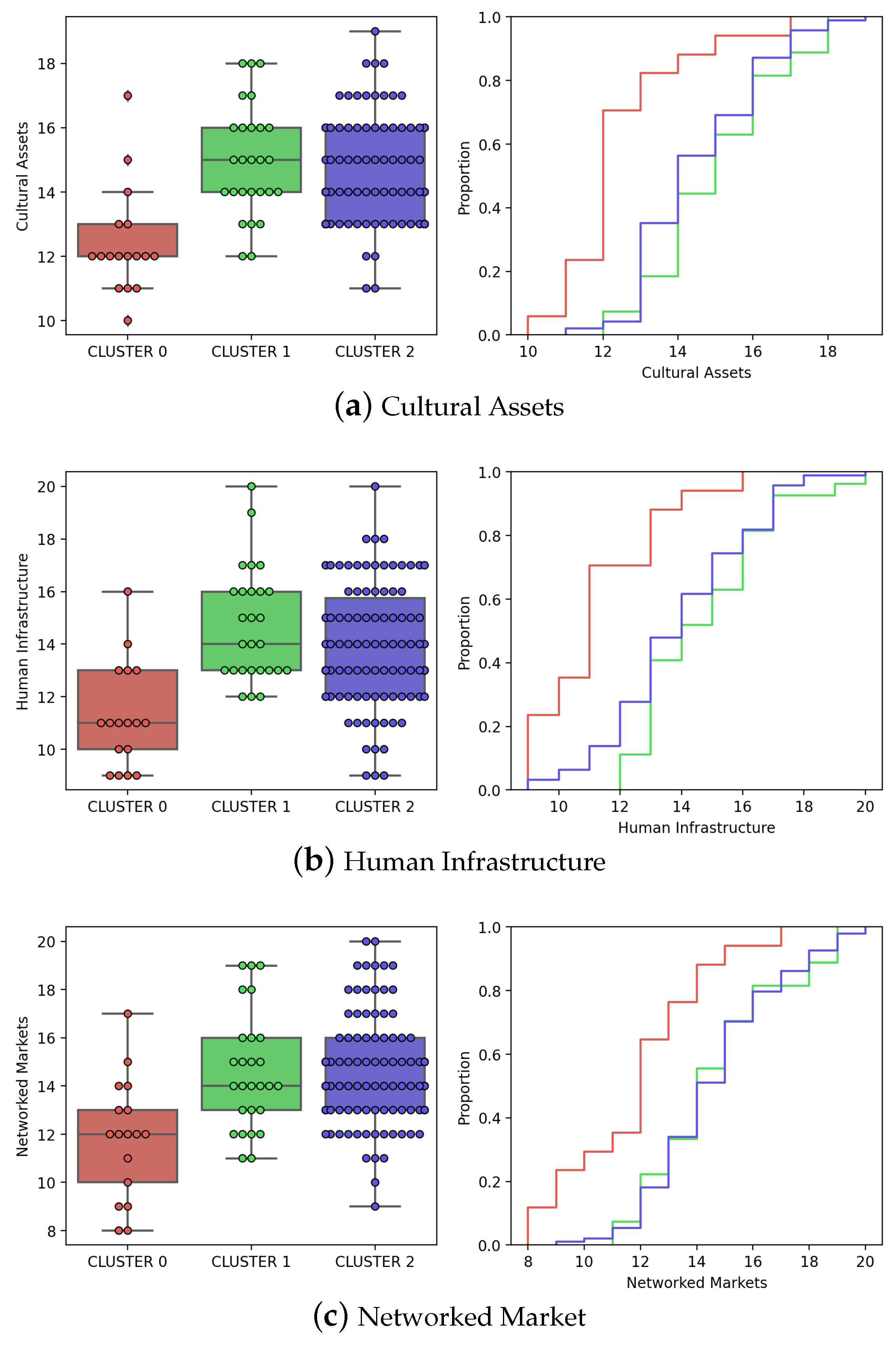 Sensors 23 05165 g009 Sensors 23 05165 g009