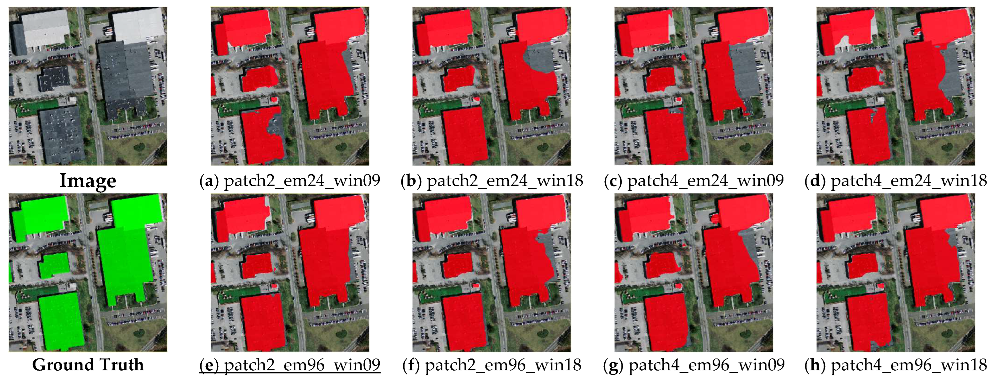 Sensors 23 05166 g007 Sensors 23 05166 g007