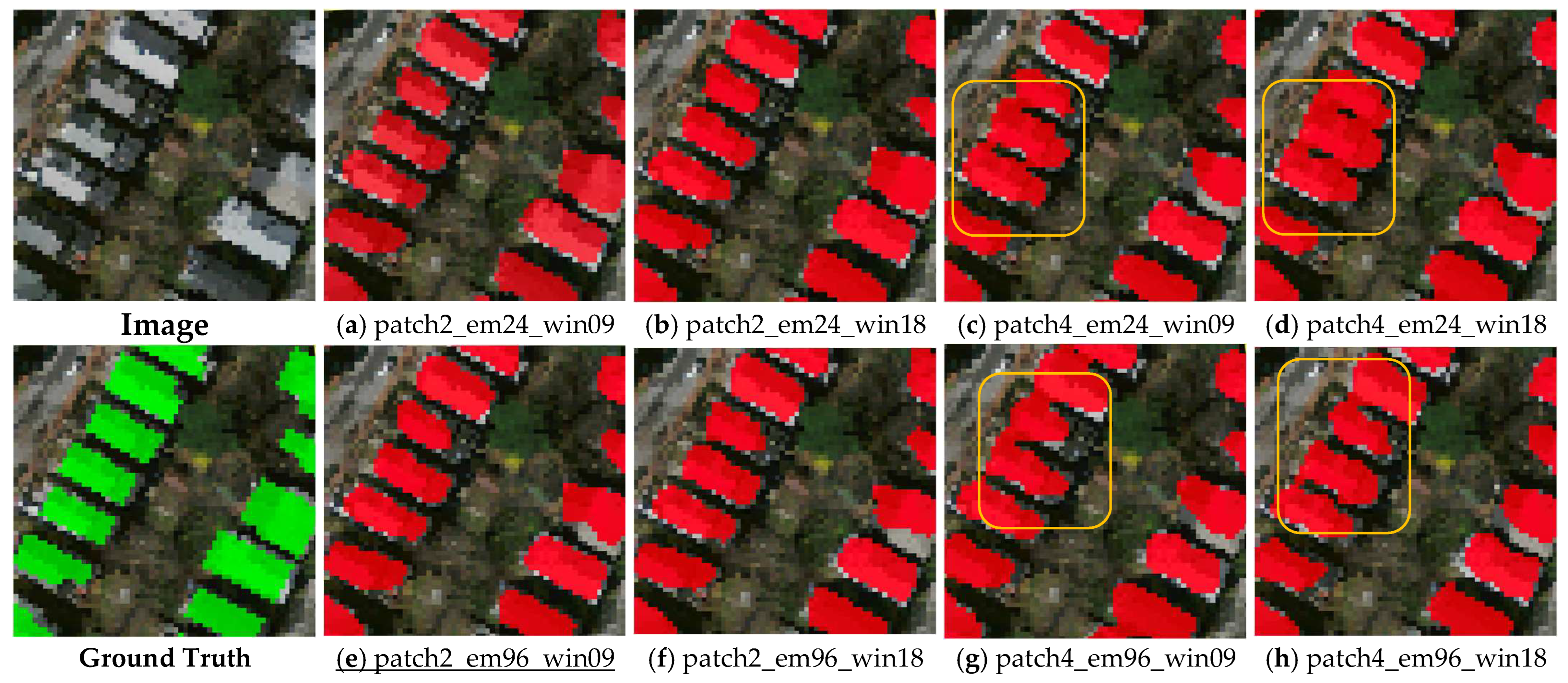 Sensors 23 05166 g008 Sensors 23 05166 g008