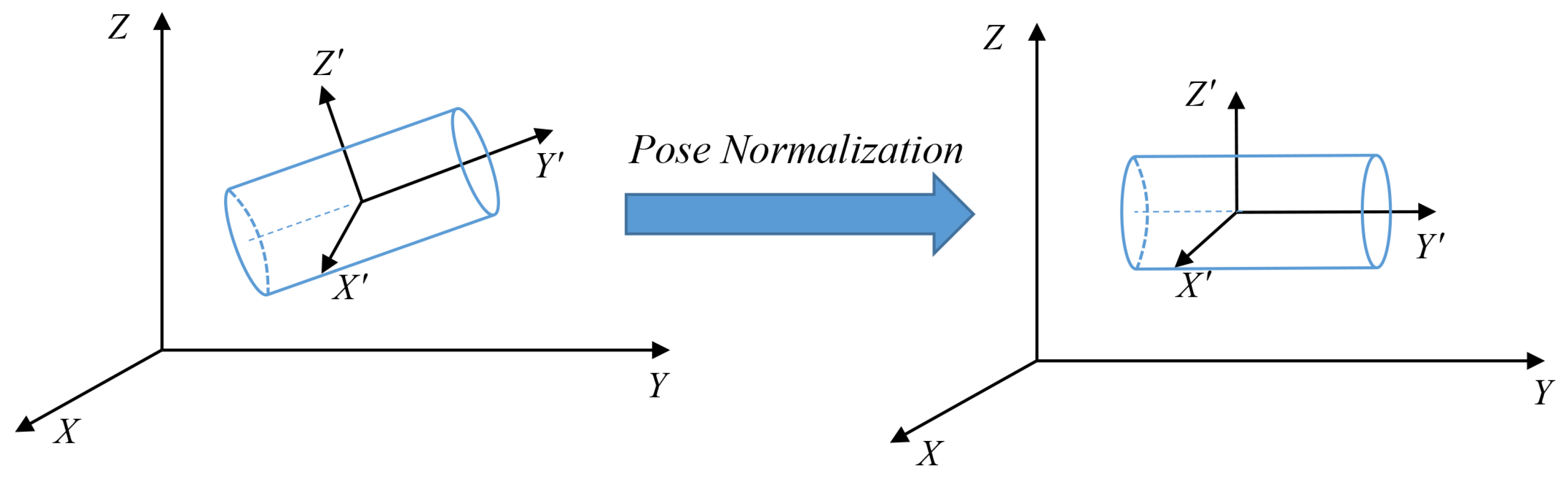 Sensors 23 05167 g004