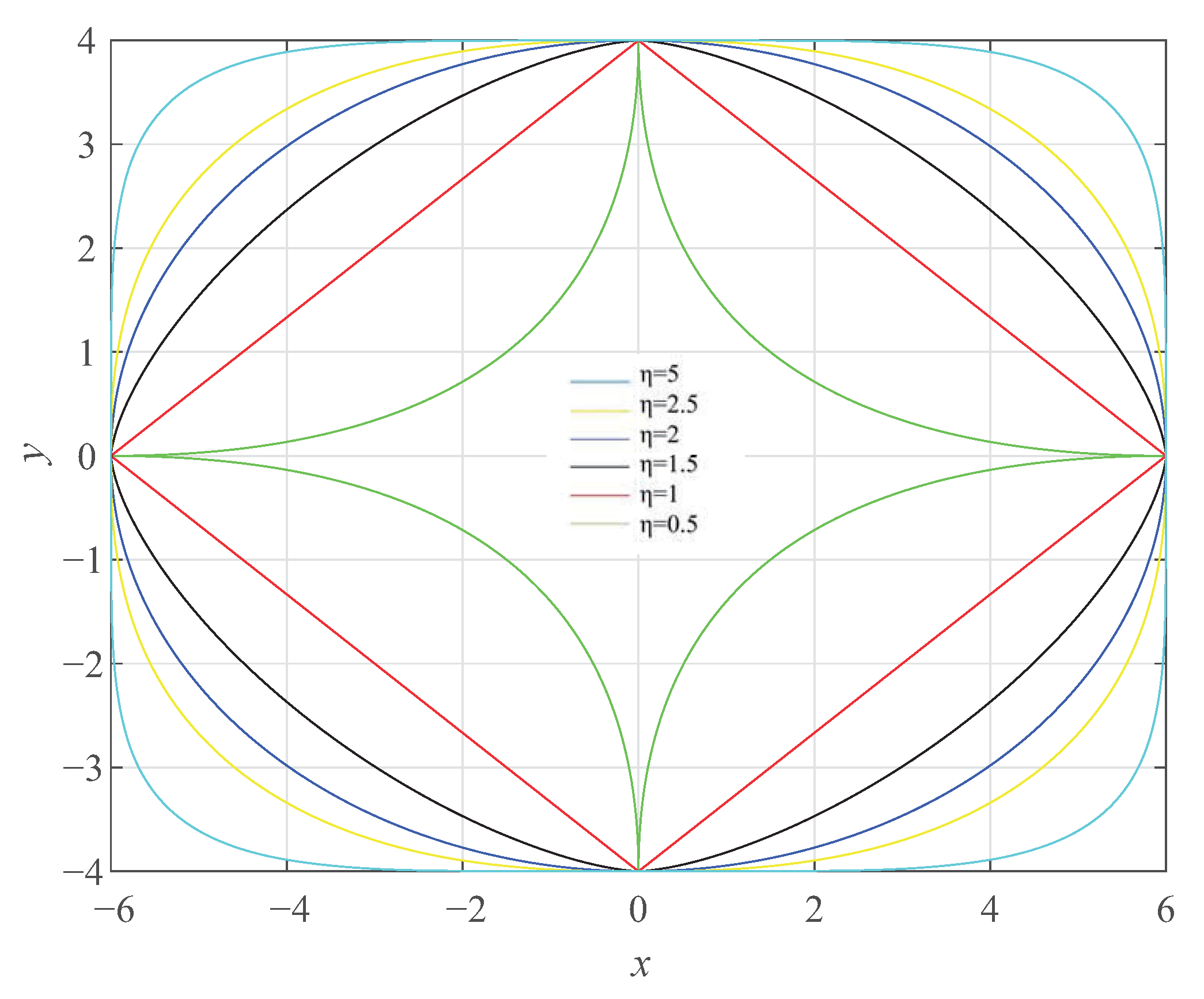Sensors 23 05167 g010