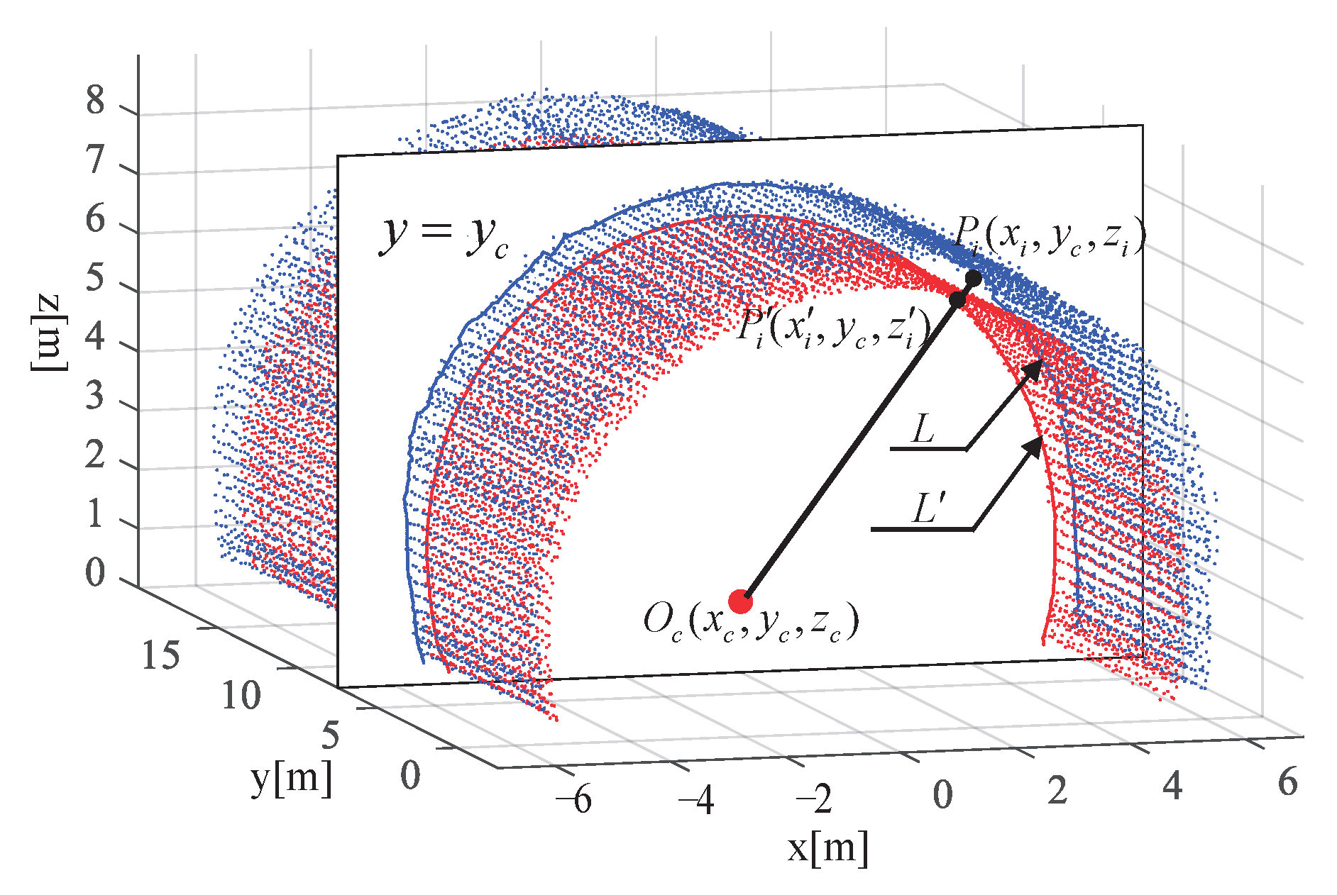 Sensors 23 05167 g013