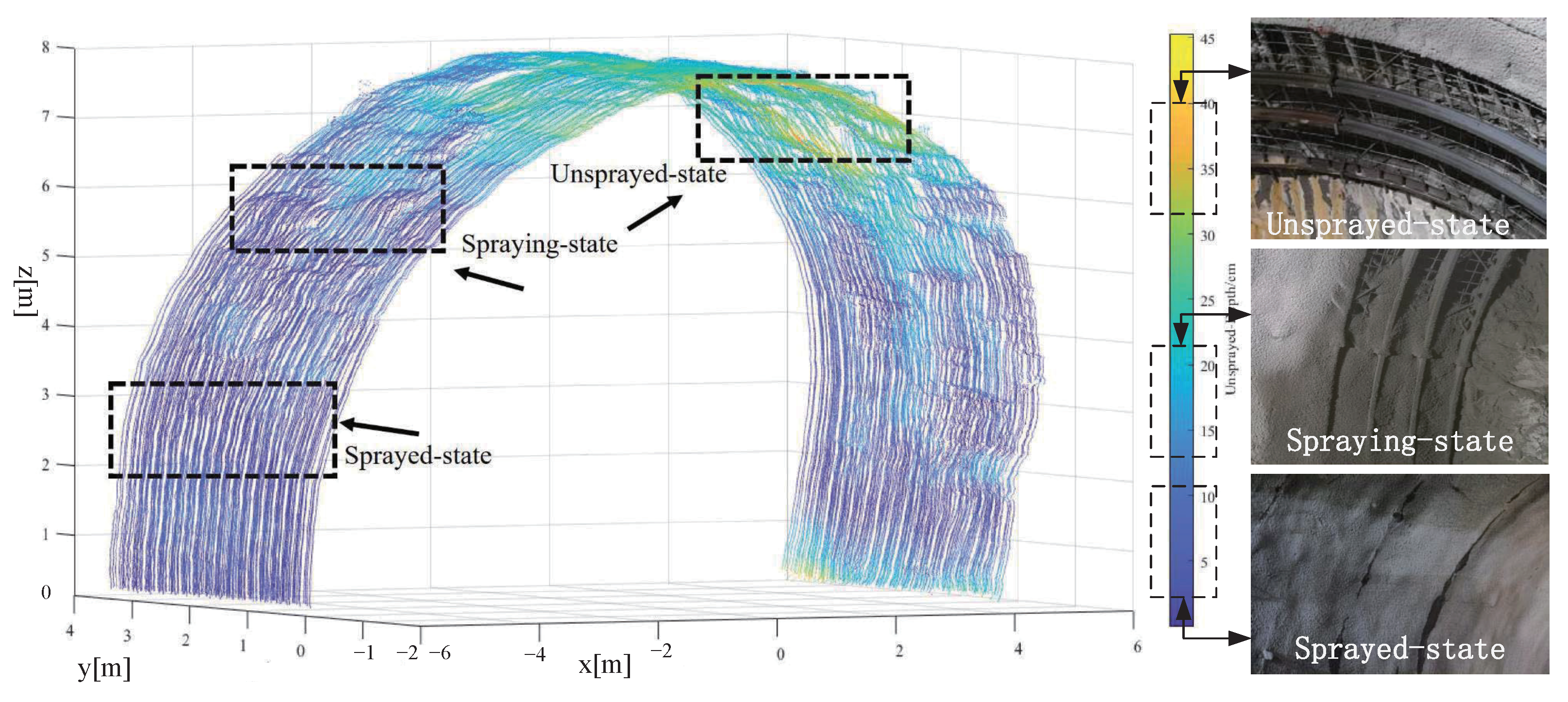 Sensors 23 05167 g014