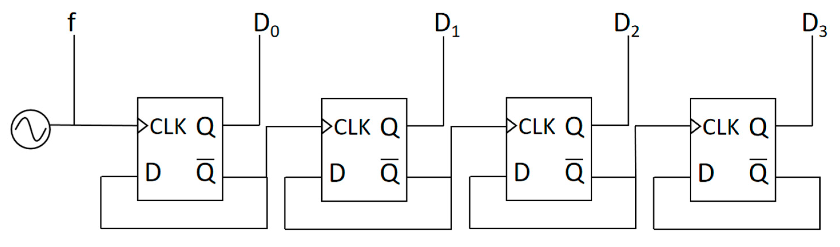 Sensors 23 05169 g005