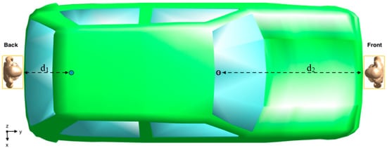 Sensors 23 05170 g002