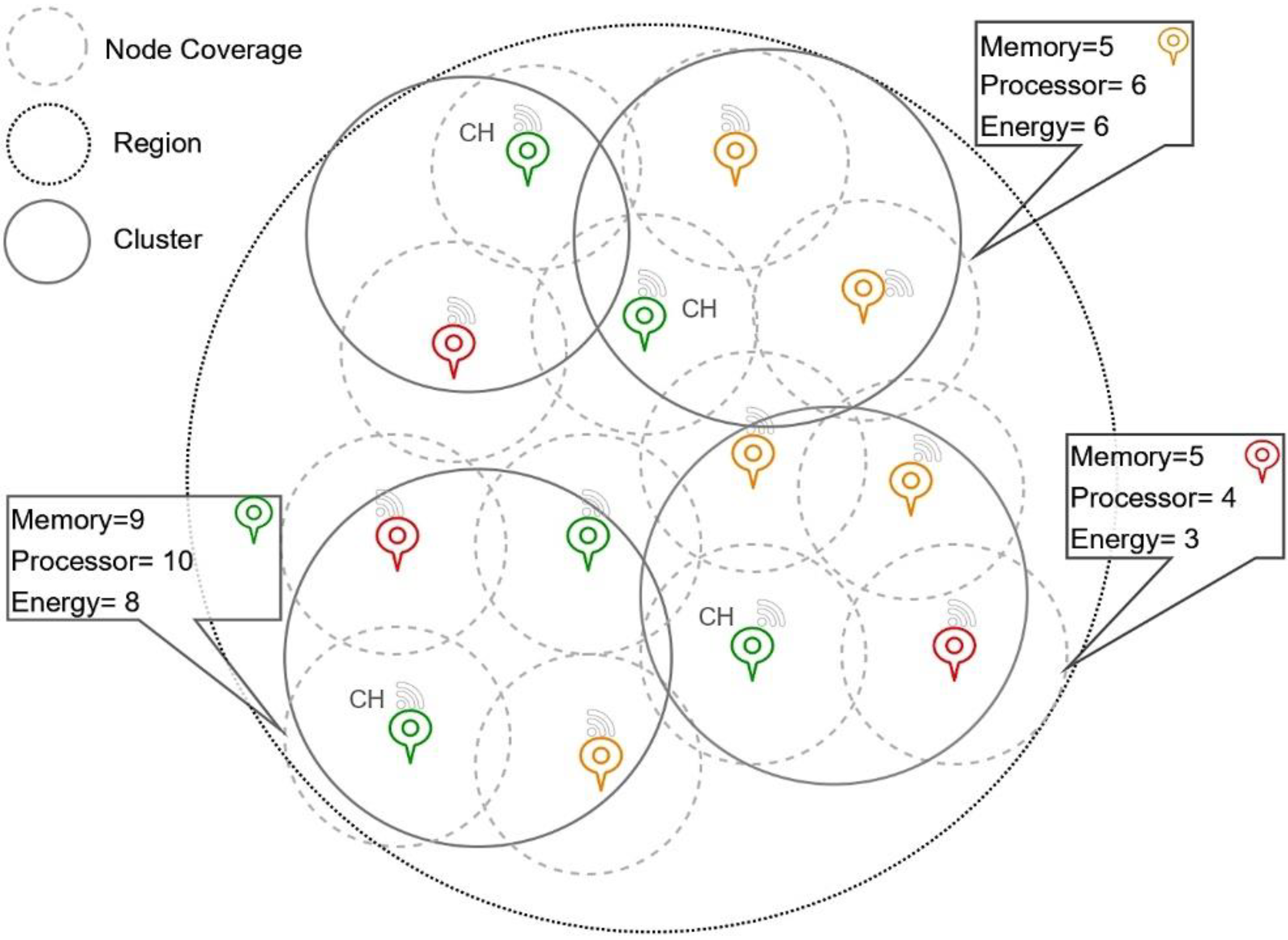 Sensors 23 05177 g003 Sensors 23 05177 g003