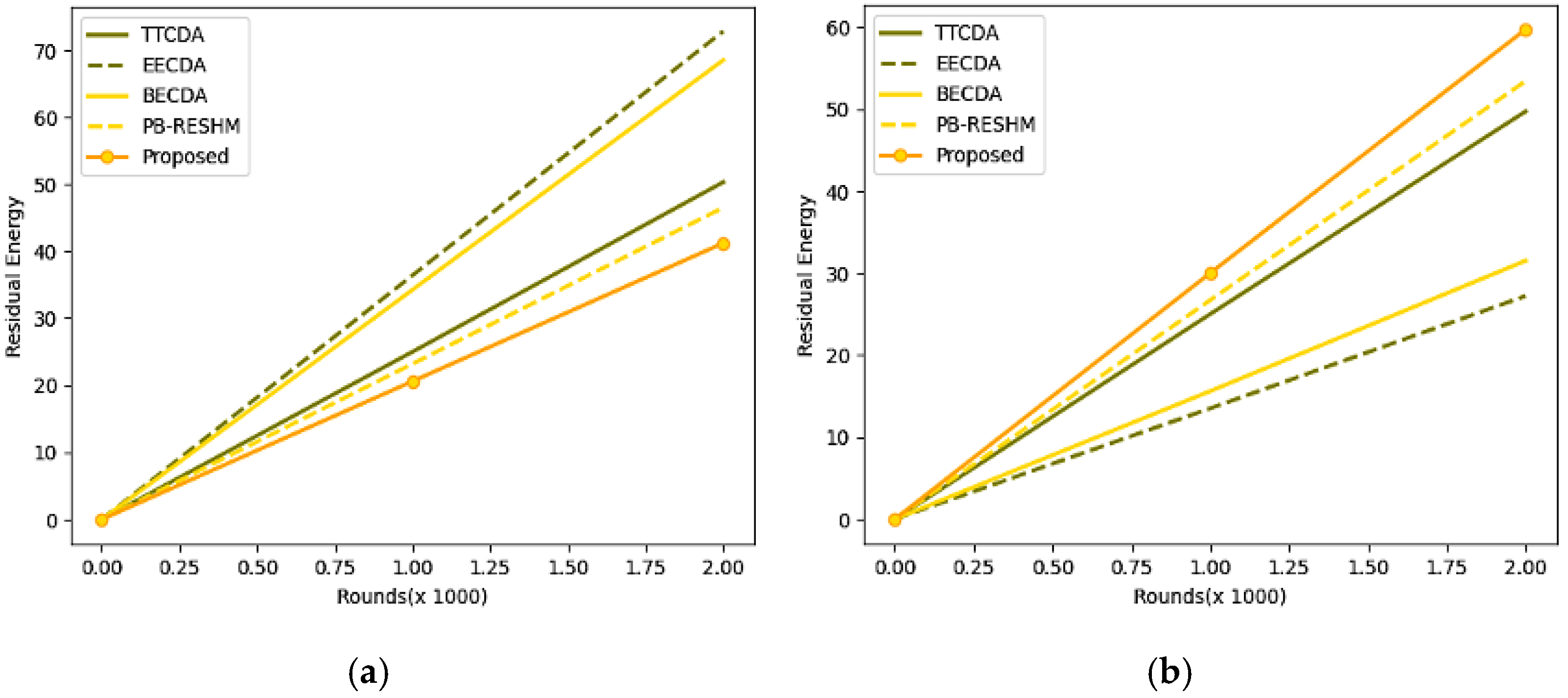 Sensors 23 05177 g006 Sensors 23 05177 g006