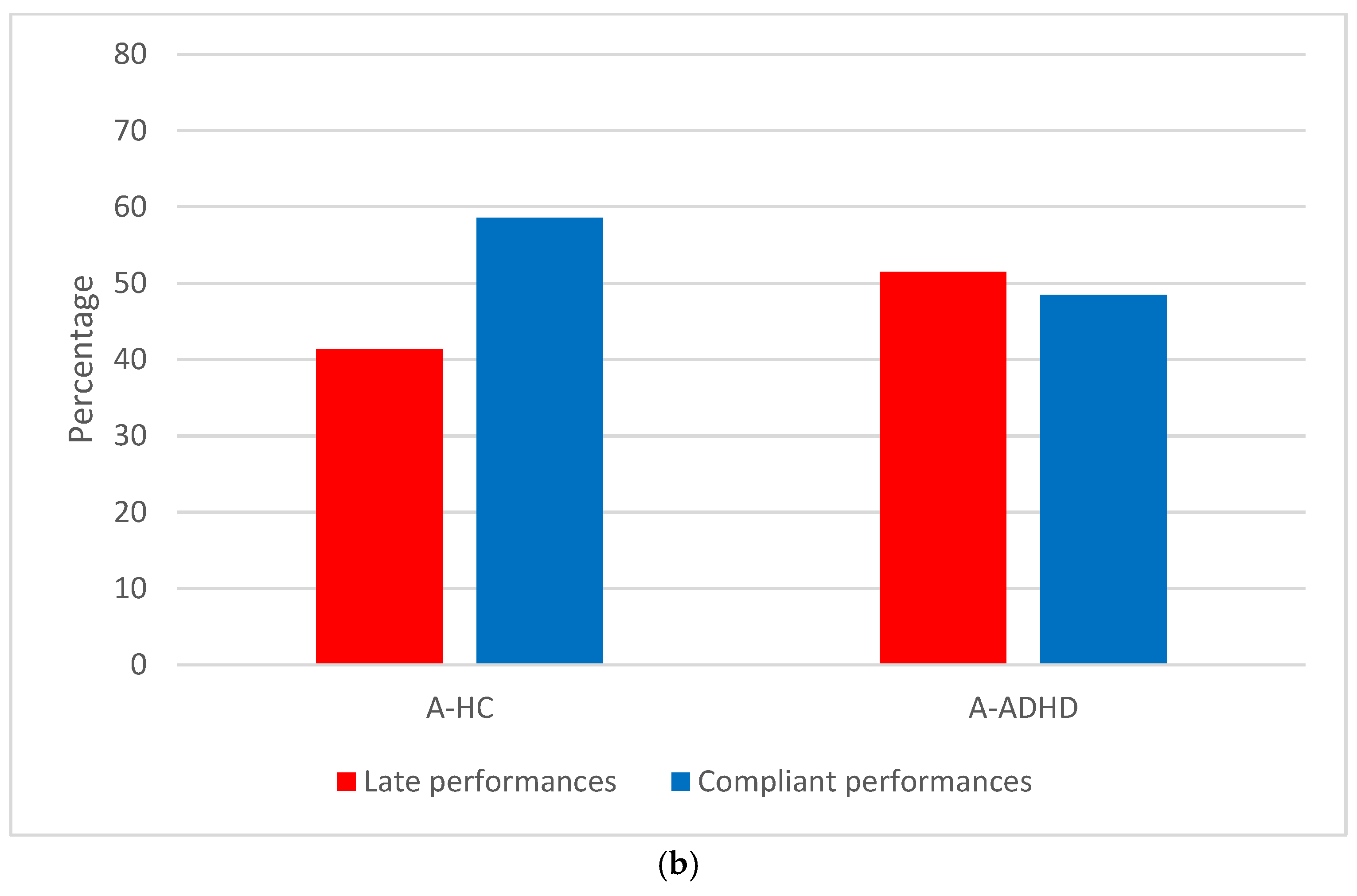 Sensors 23 05181 g003b Sensors 23 05181 g003b