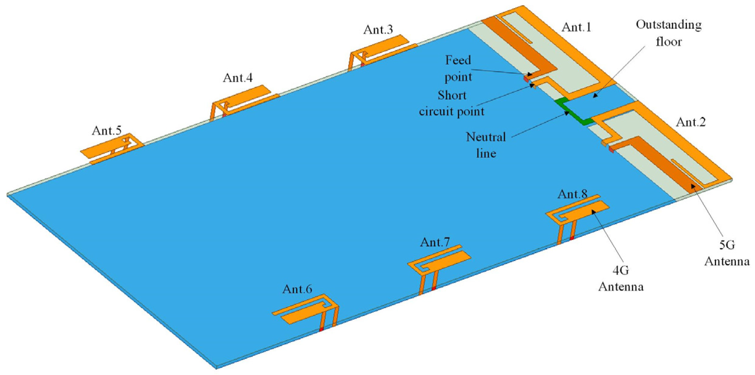 Sensors 23 05186 g001