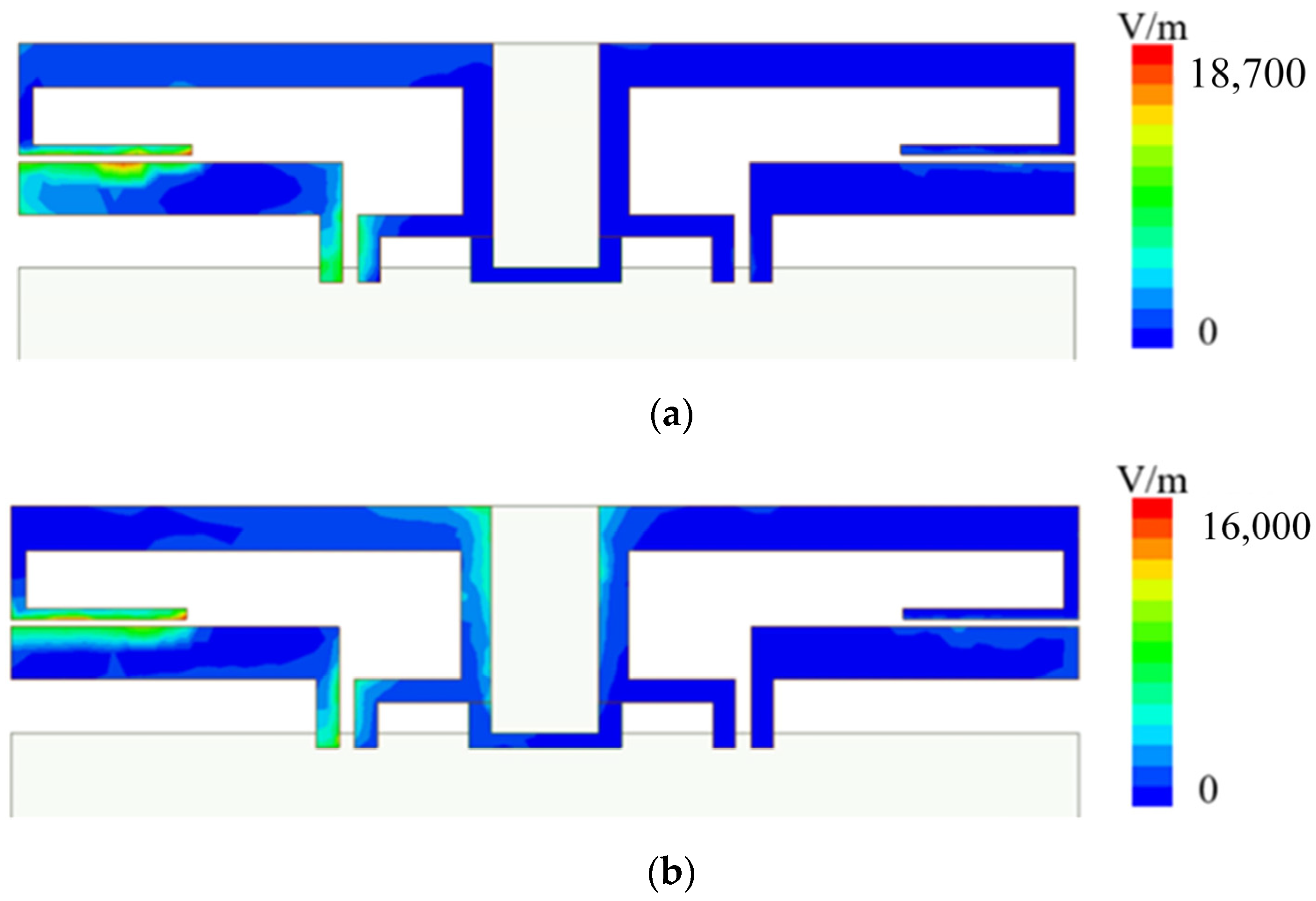 Sensors 23 05186 g004