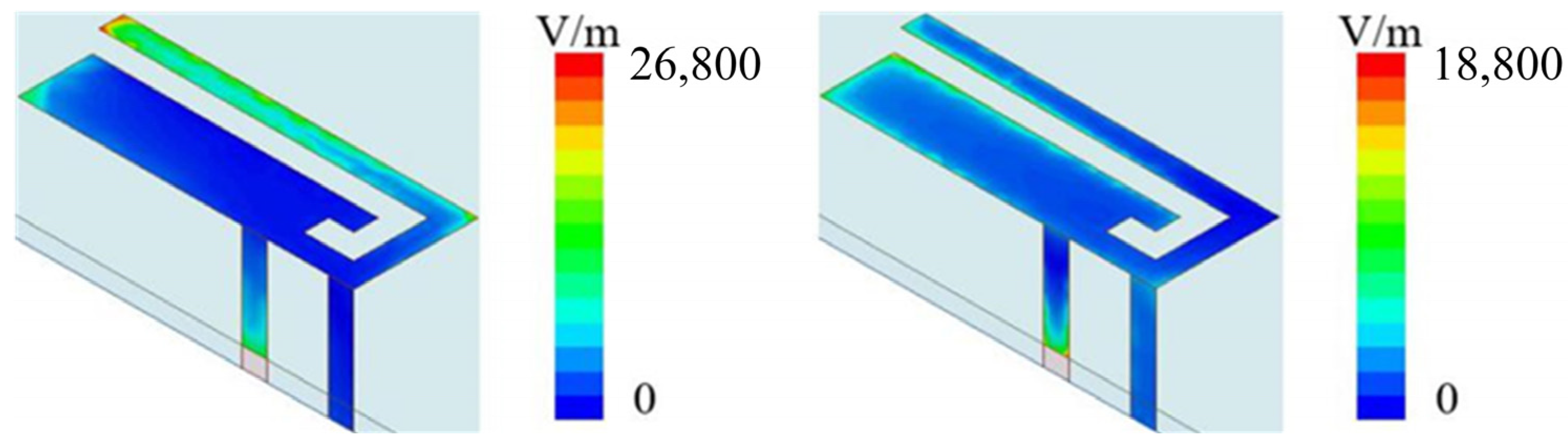 Sensors 23 05186 g009