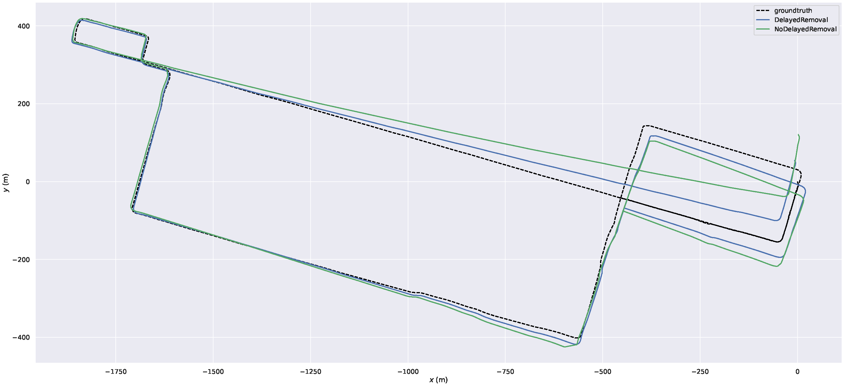 Sensors 23 05188 g010