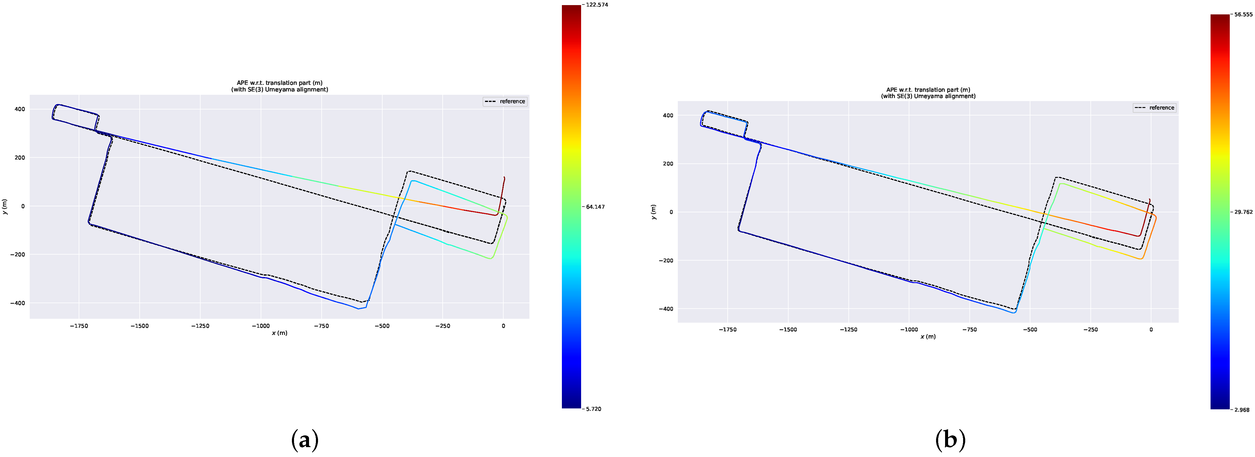 Sensors 23 05188 g011