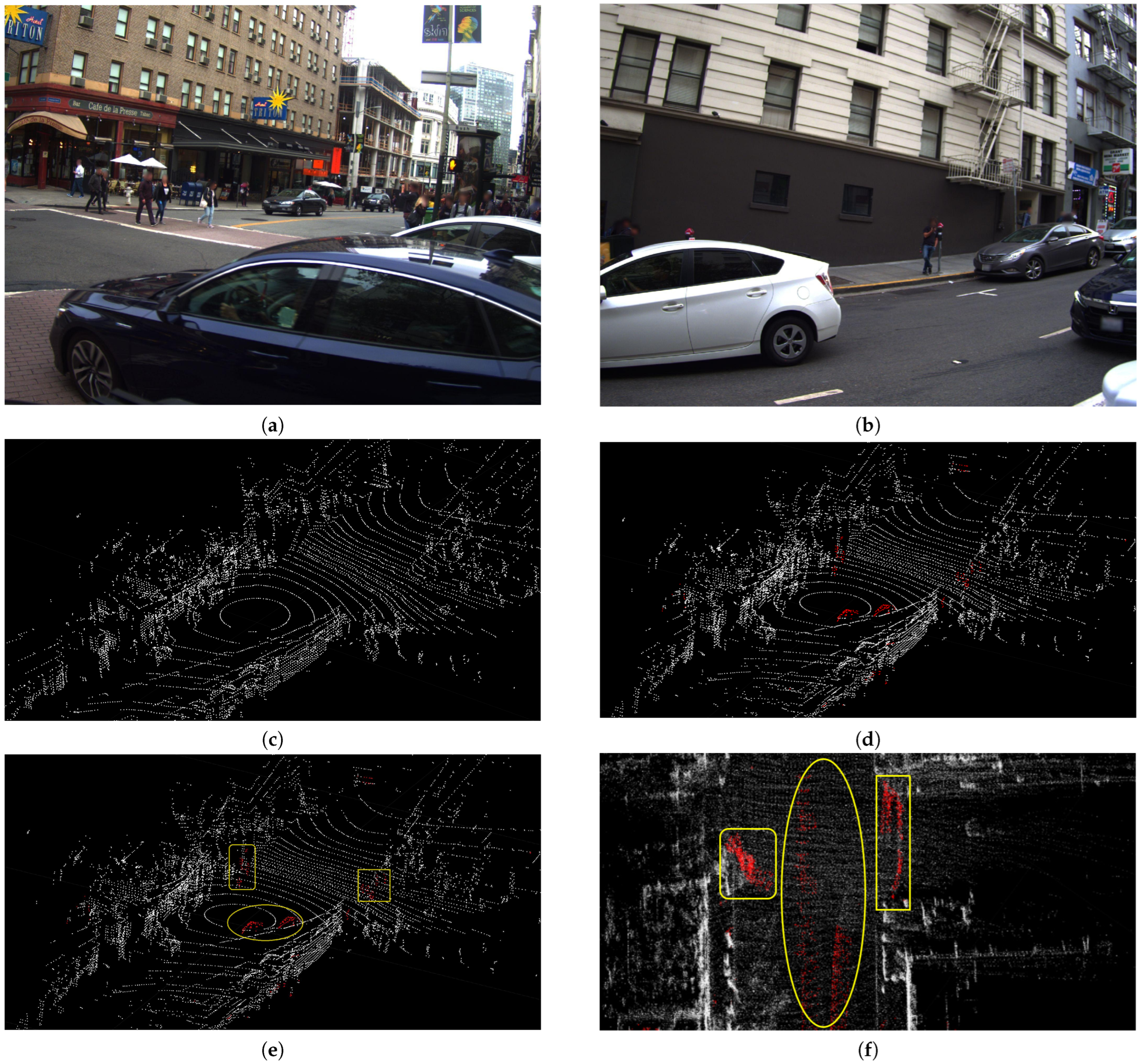 Sensors 23 05188 g012