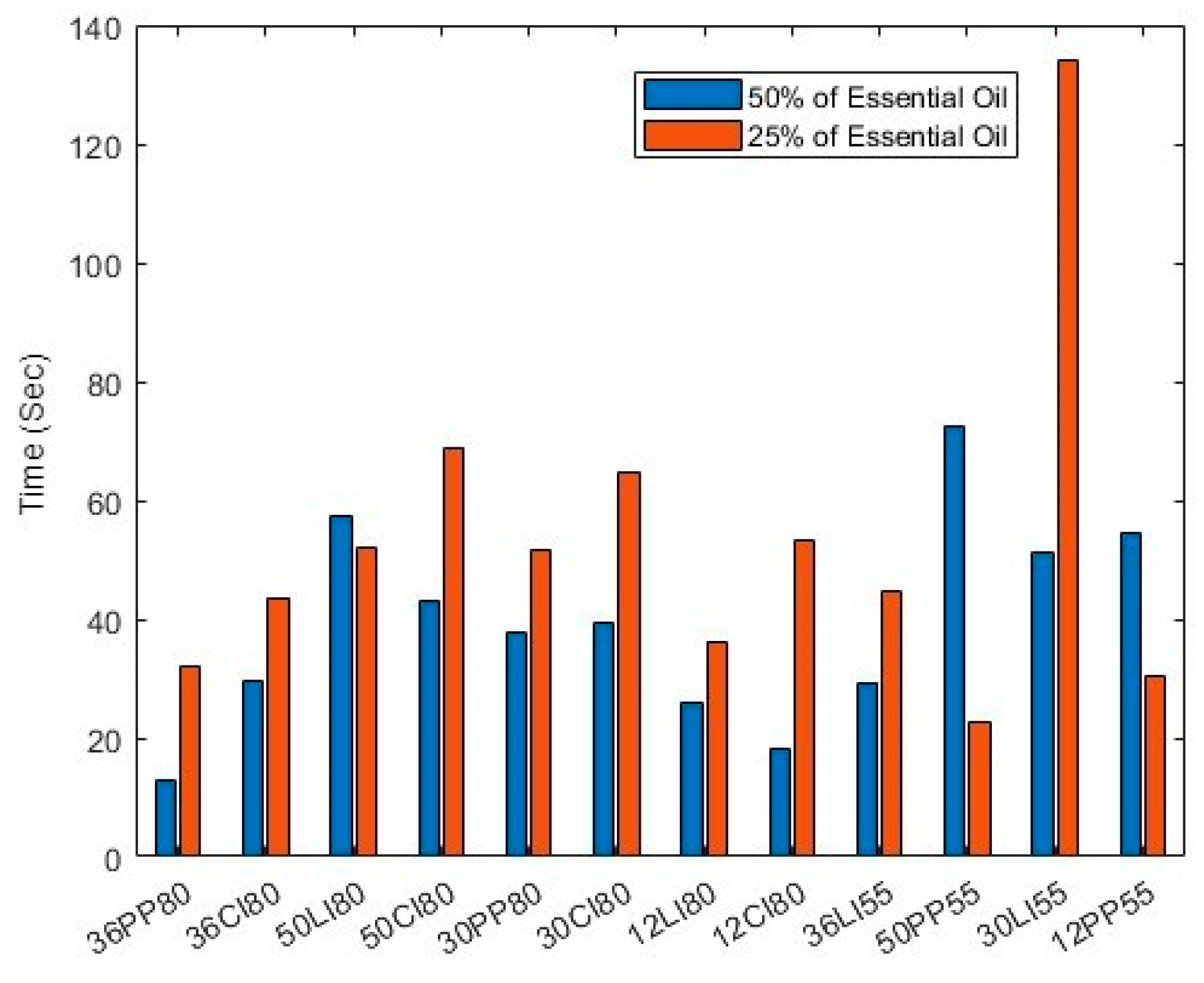 Sensors 23 05189 g009