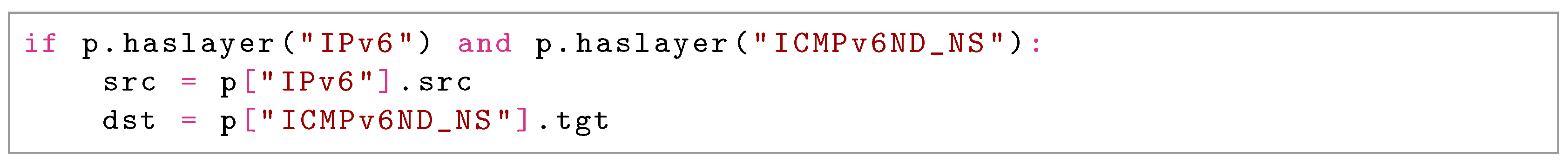 Sensors 23 05192 i001 Sensors 23 05192 i001