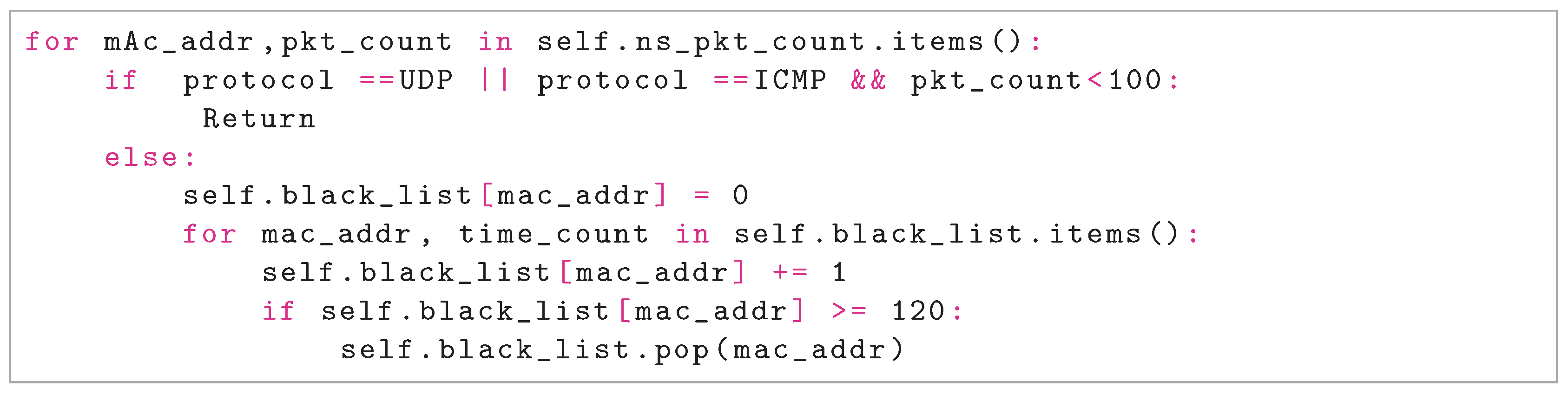 Sensors 23 05192 i002 Sensors 23 05192 i002