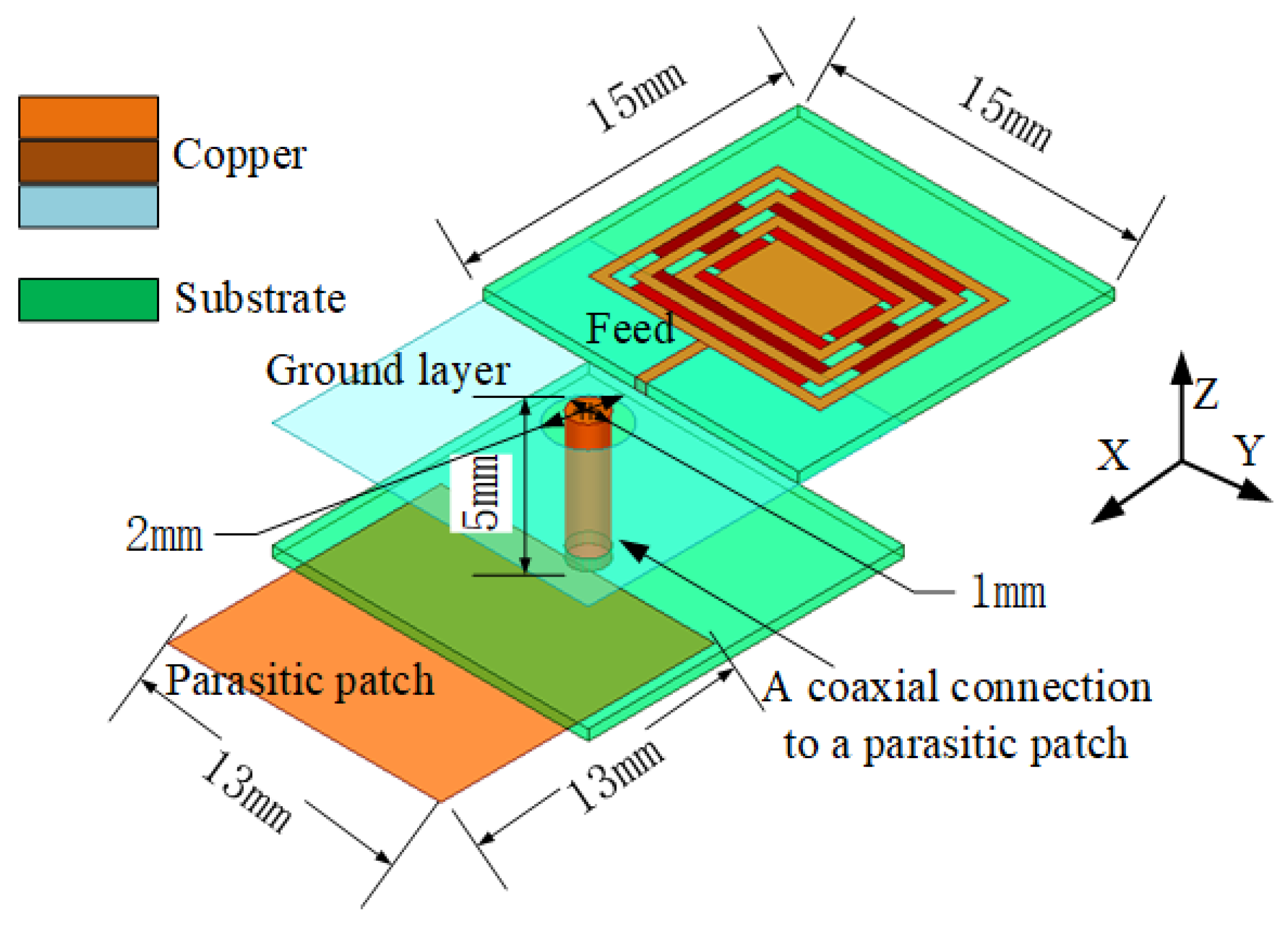 Sensors 23 05195 g001