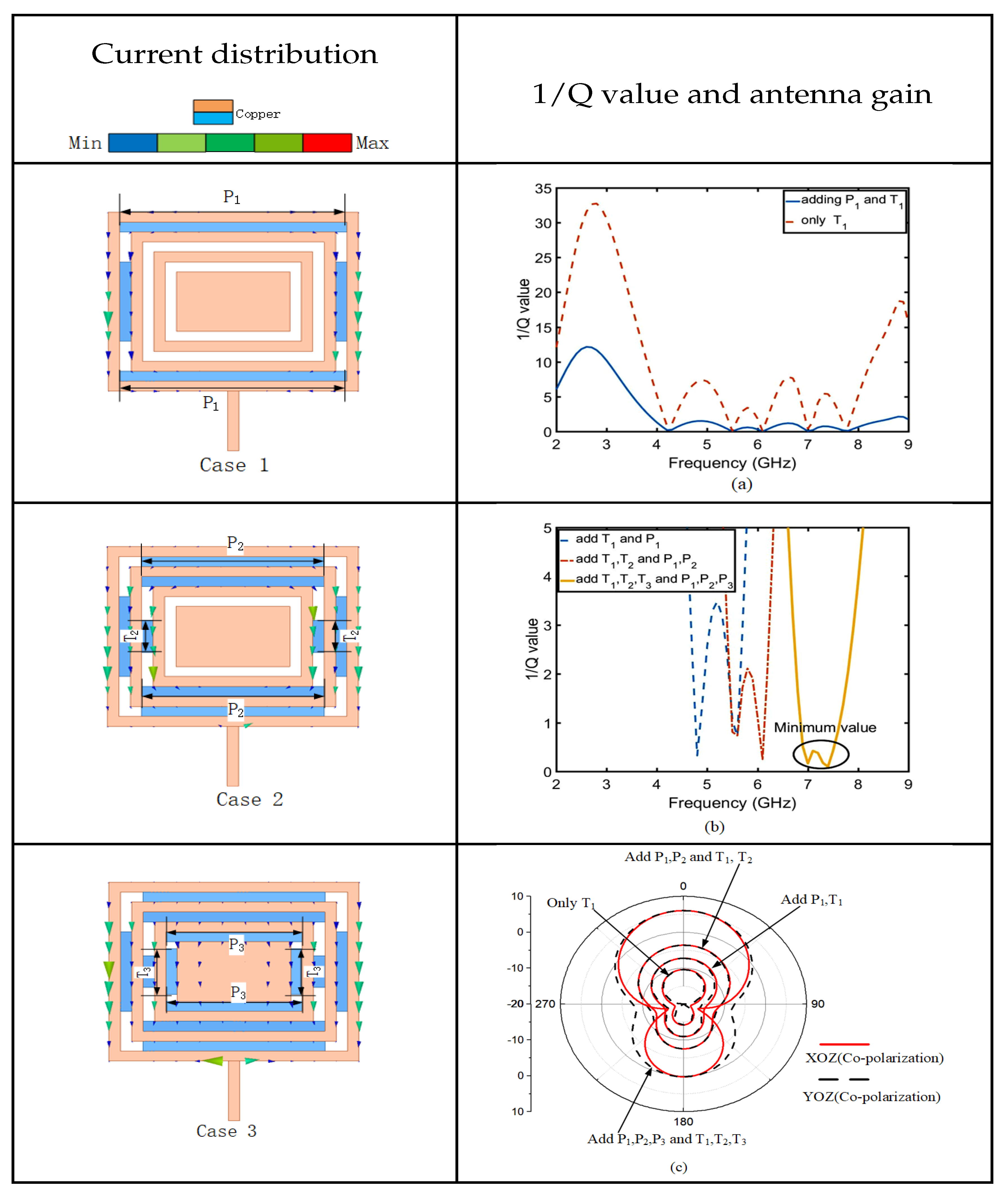 Sensors 23 05195 g016