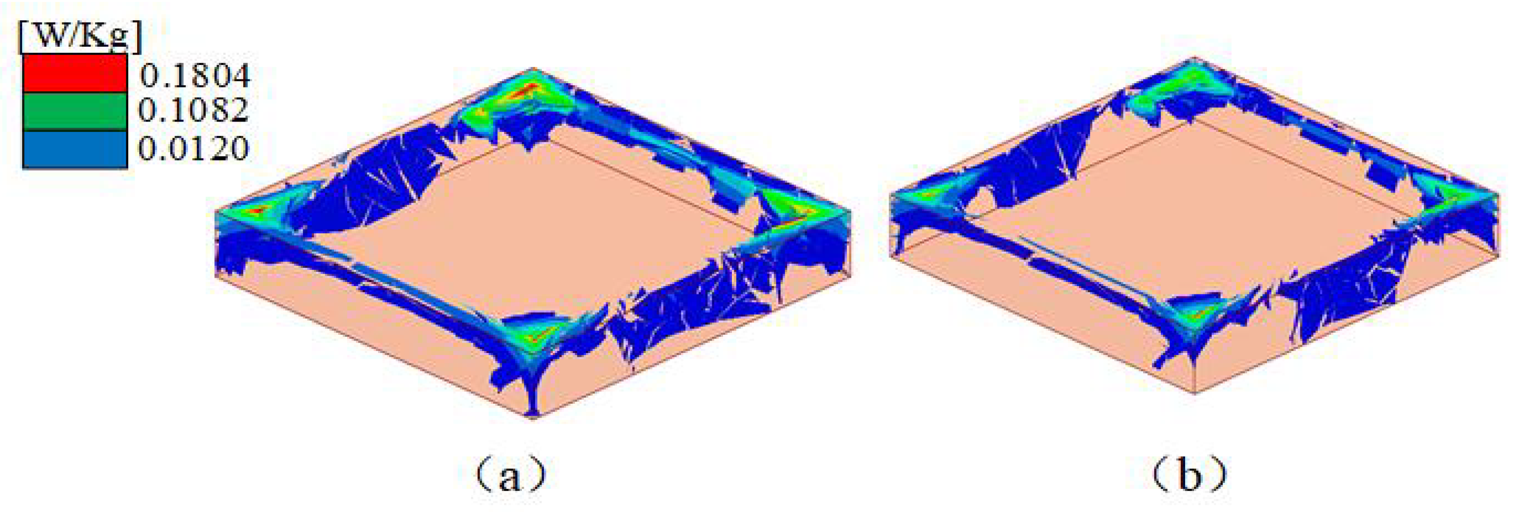 Sensors 23 05195 g019