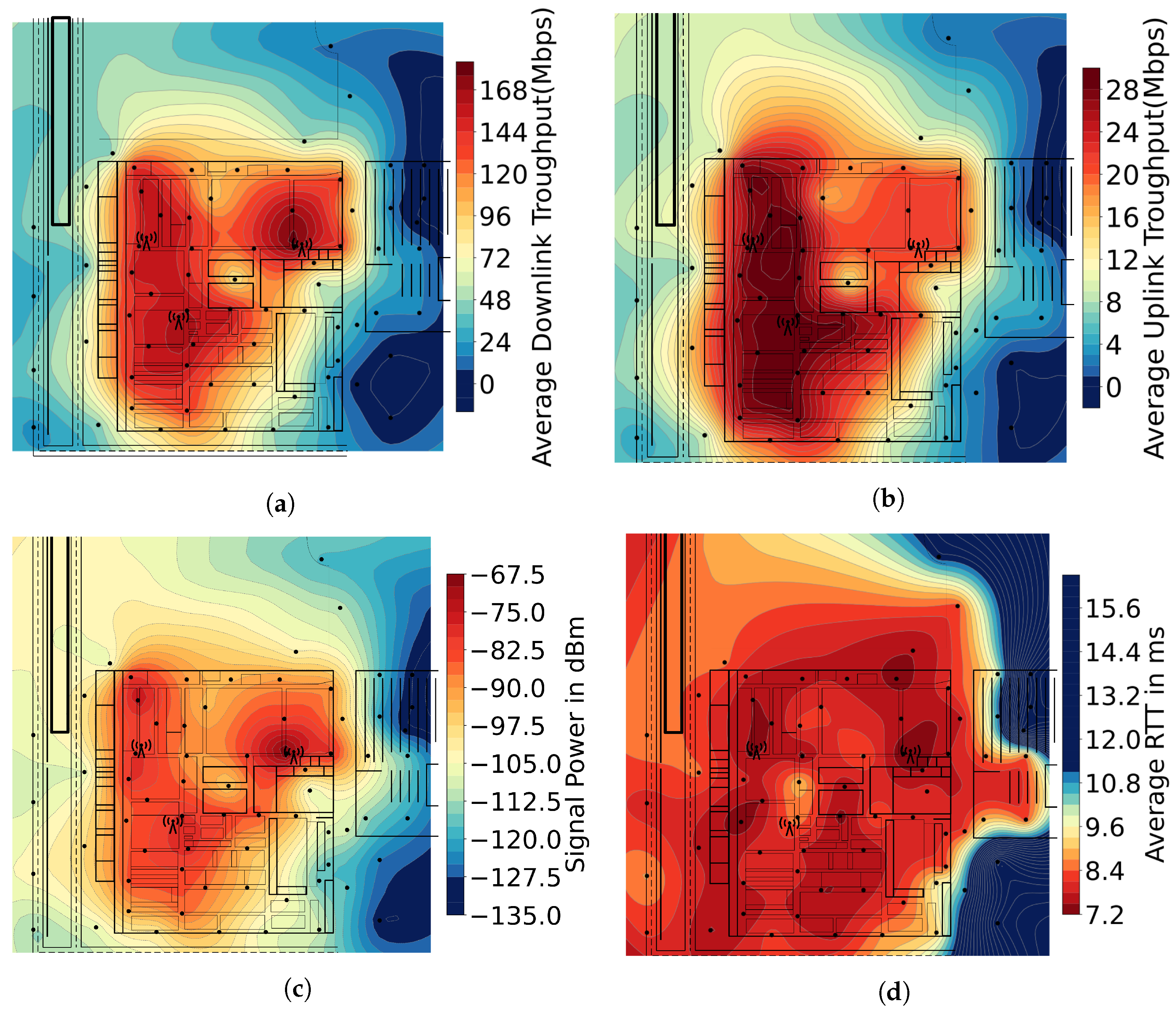 Sensors 23 05199 g010