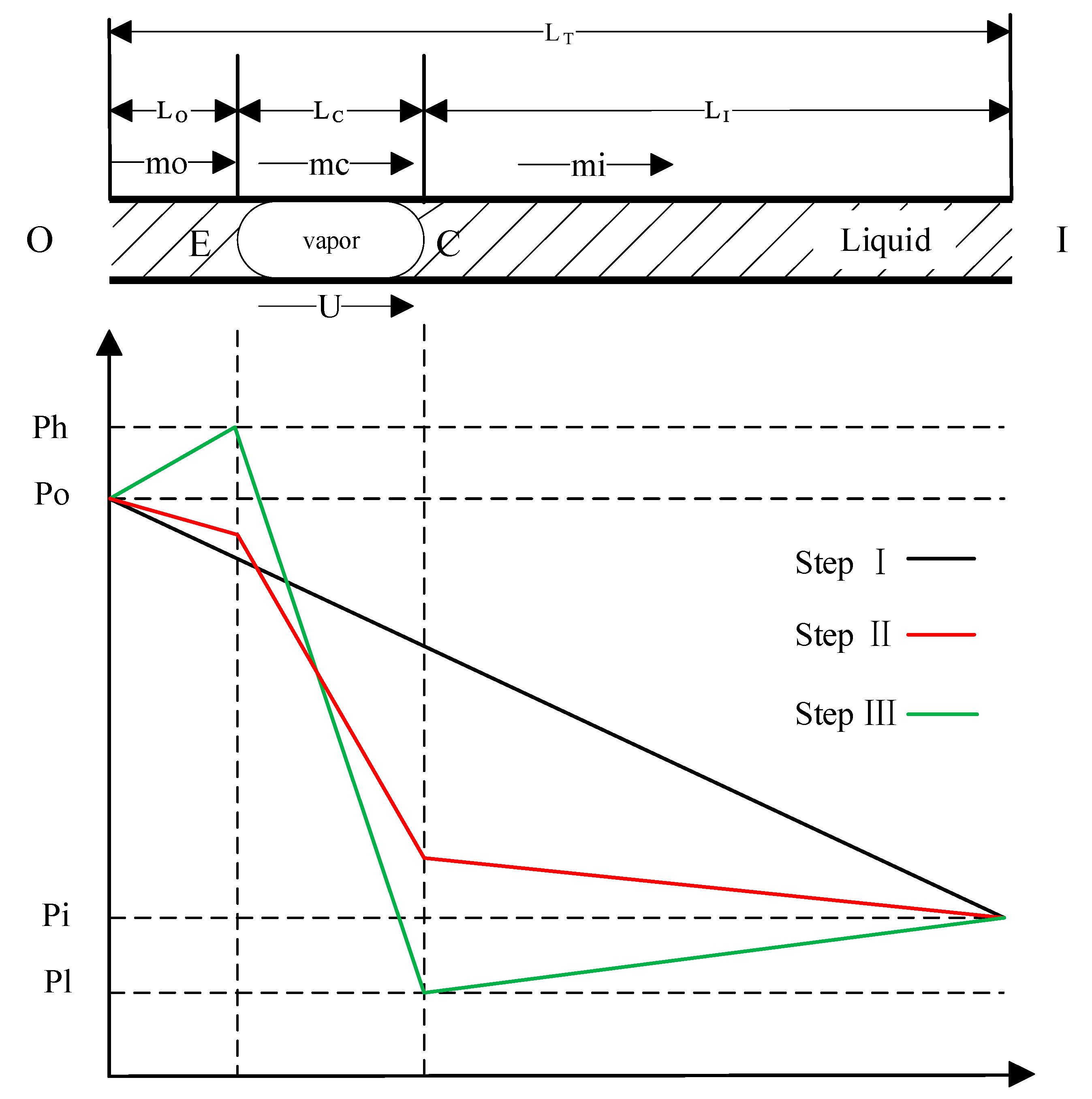 Sensors 23 05207 g002