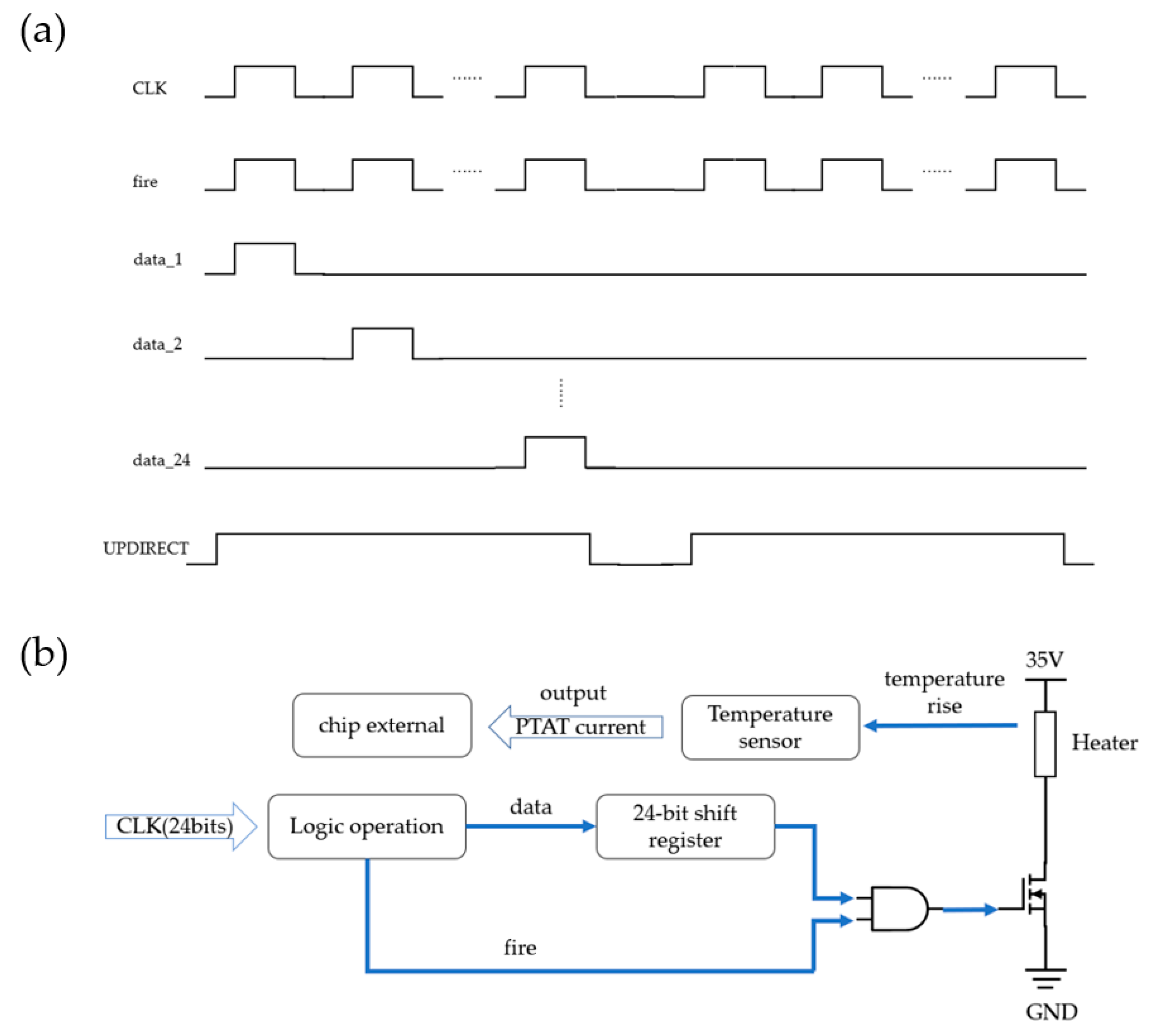 Sensors 23 05207 g003