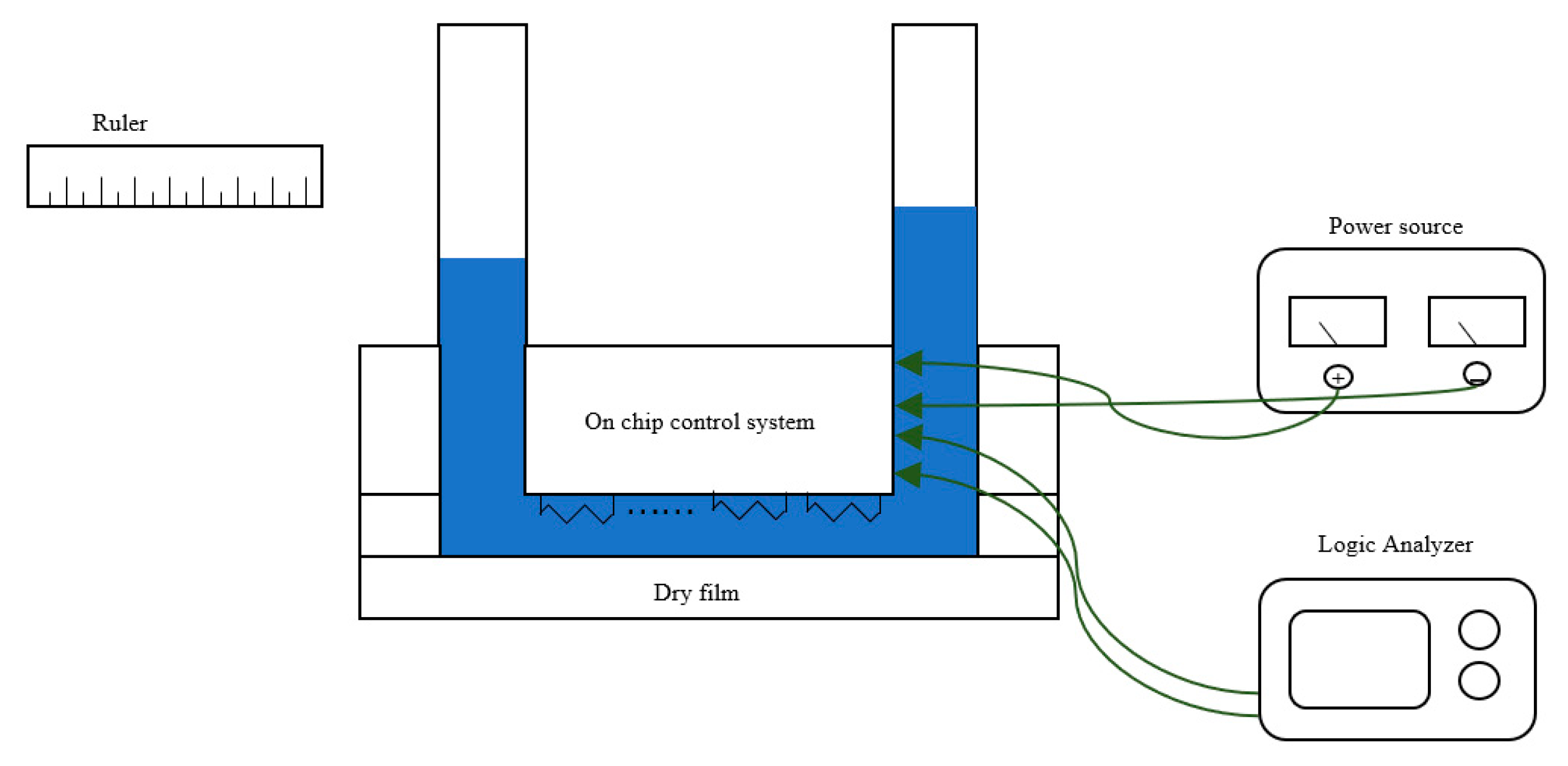 Sensors 23 05207 g007