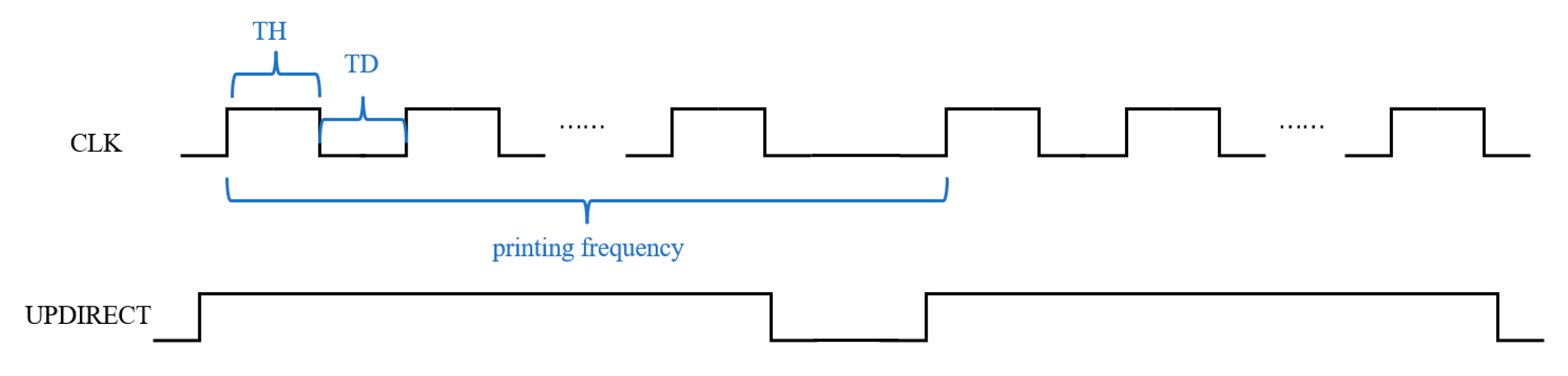 Sensors 23 05207 g008