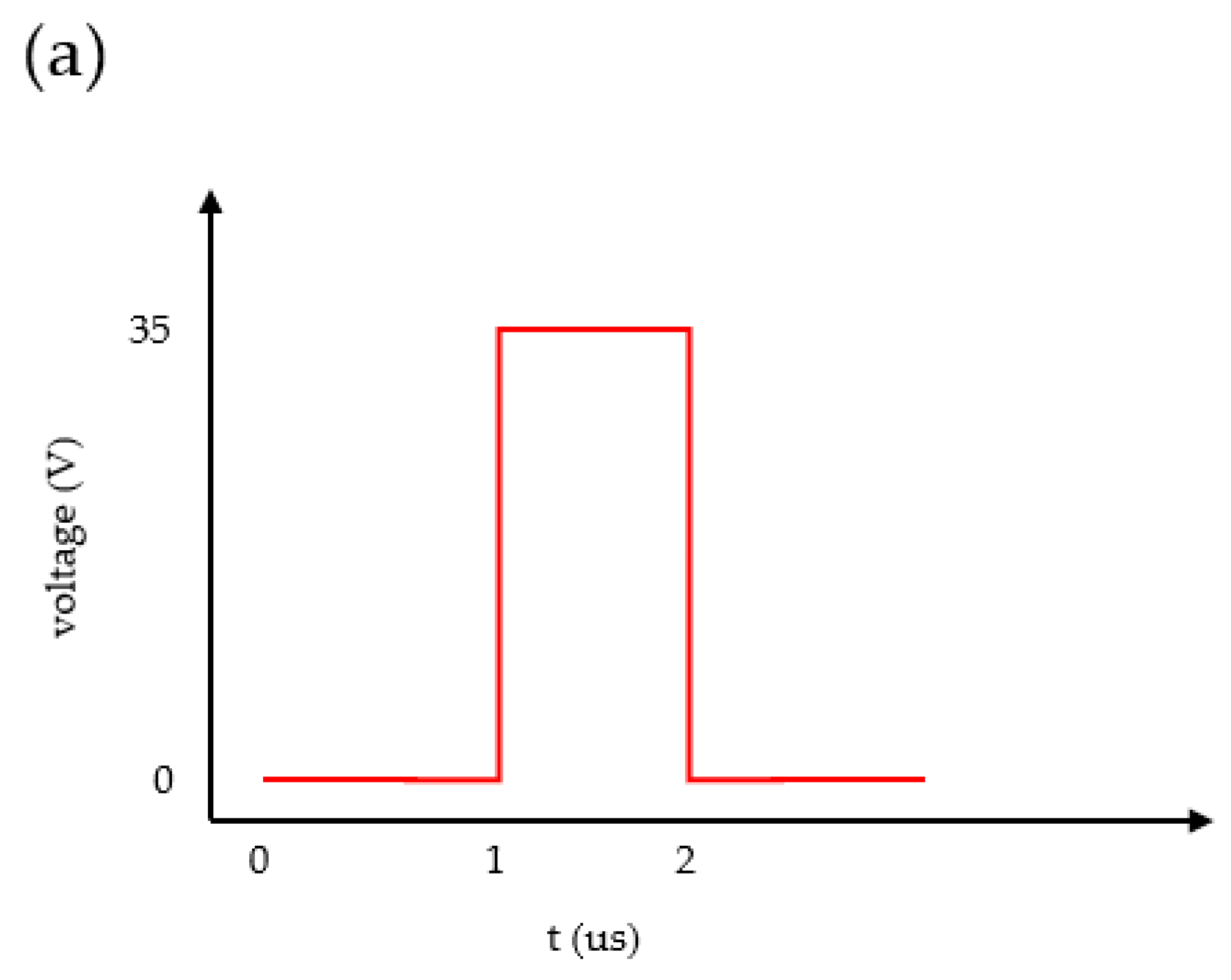 Sensors 23 05207 g009a