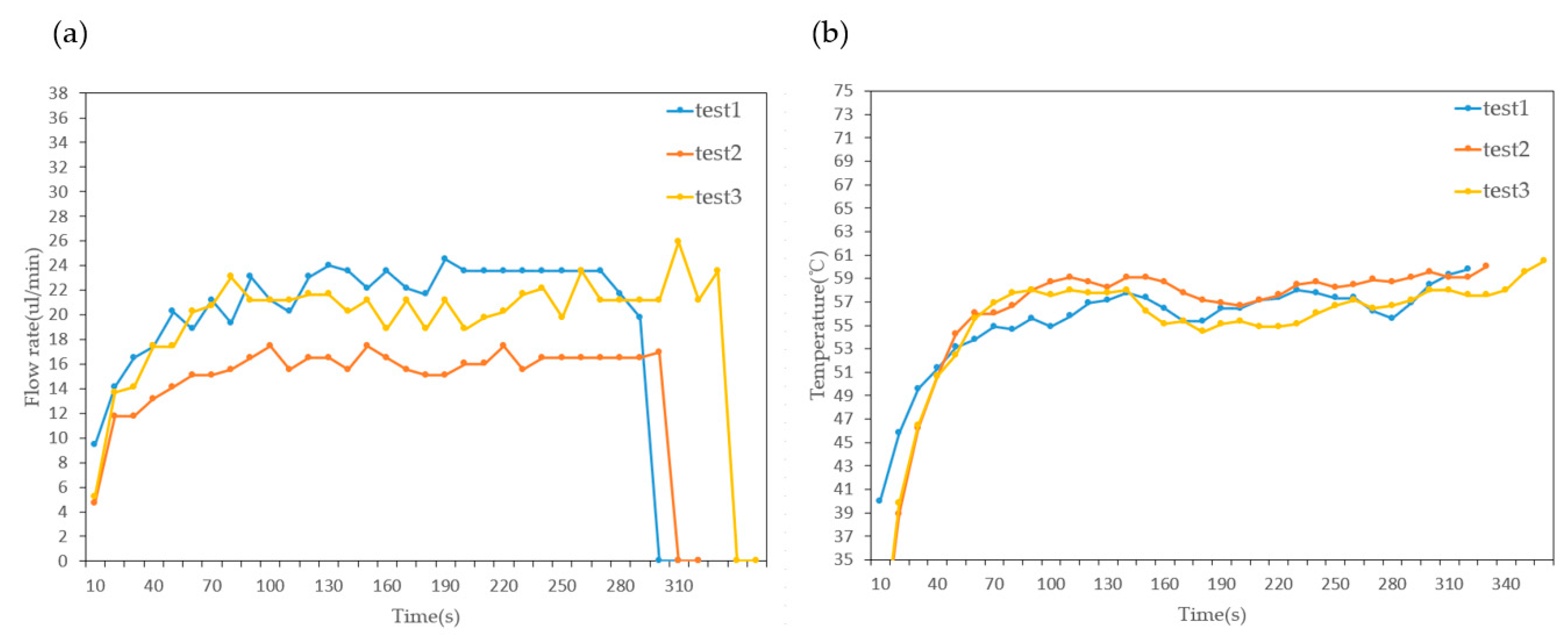 Sensors 23 05207 g014