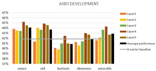 Sensors 23 05208 g004