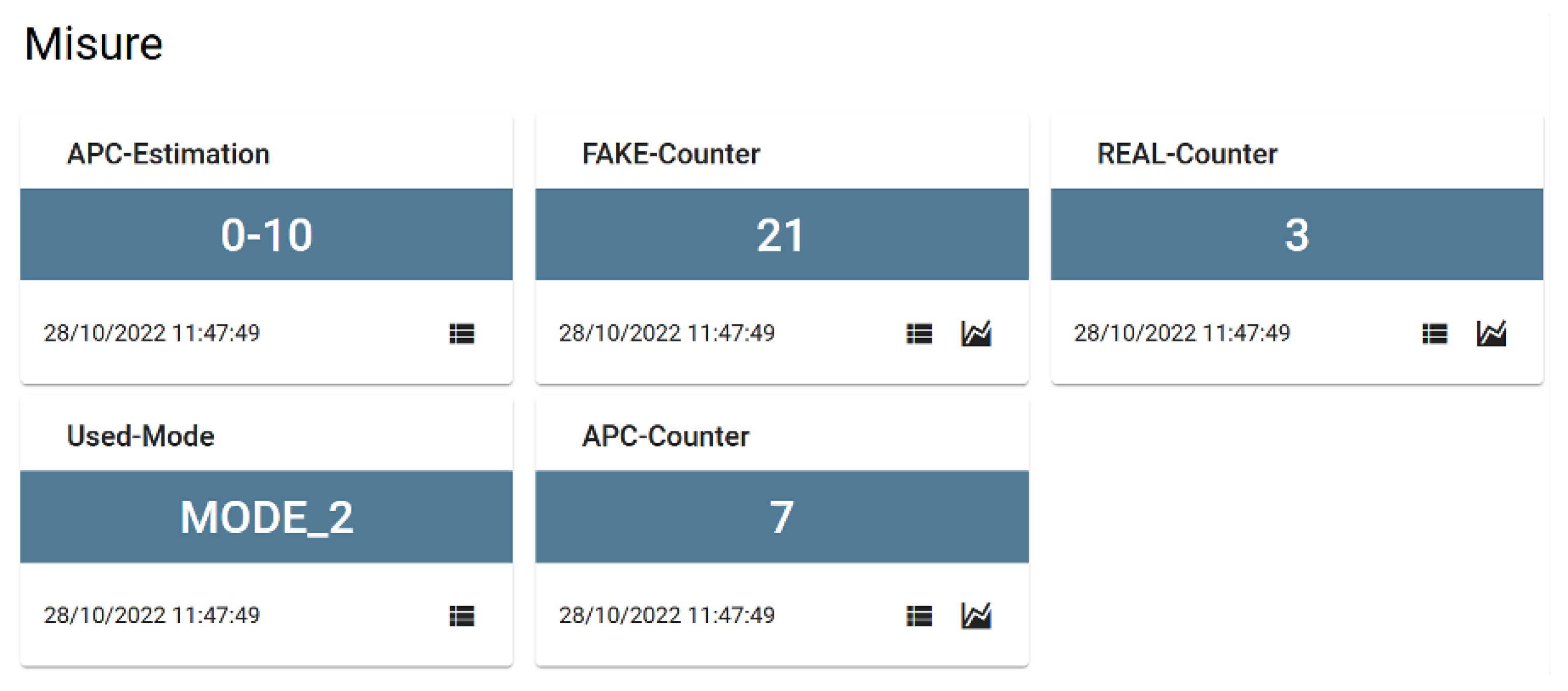 Sensors 23 05210 g006