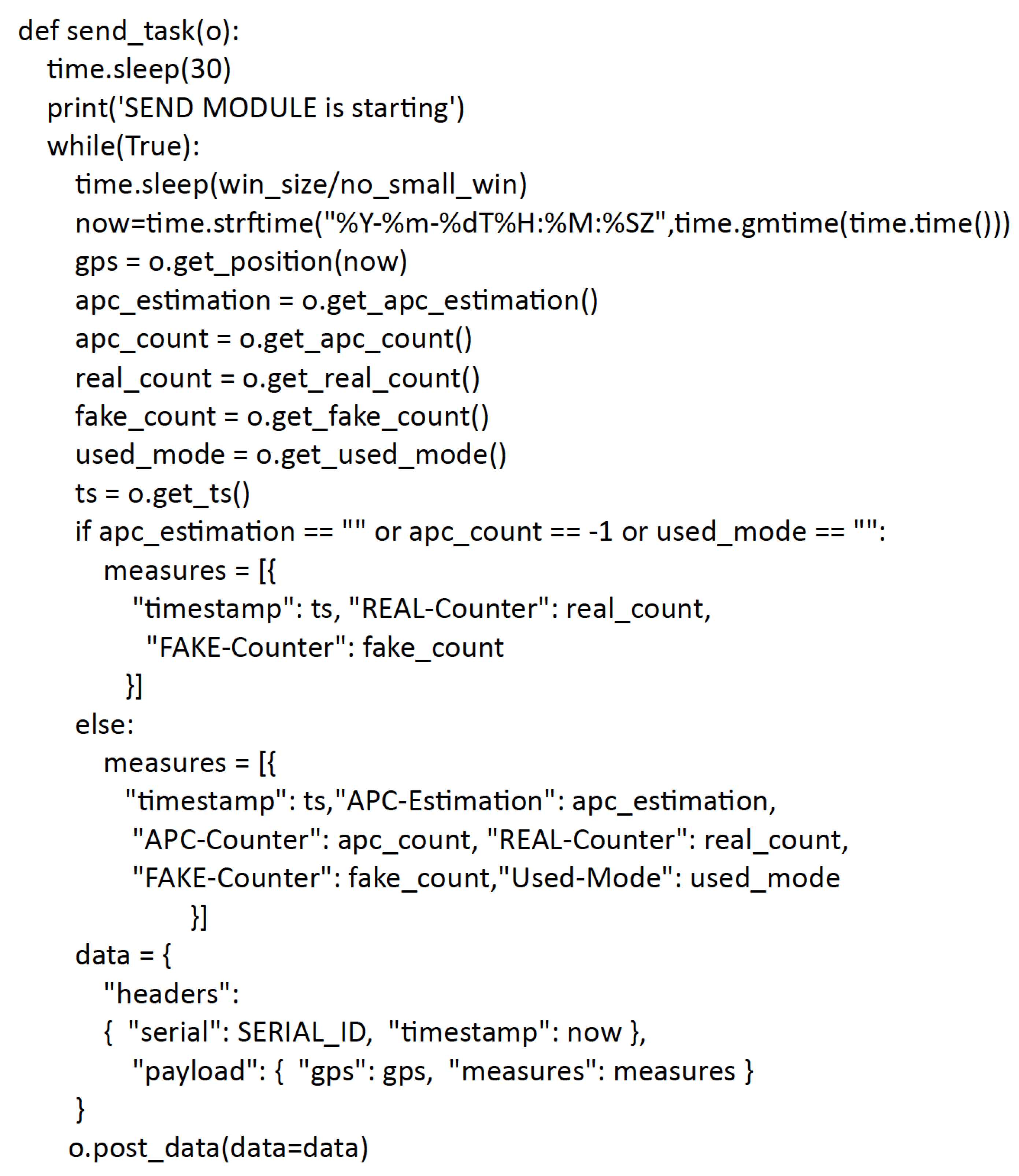 Sensors 23 05210 g011