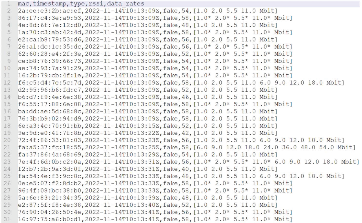 Sensors 23 05210 g012
