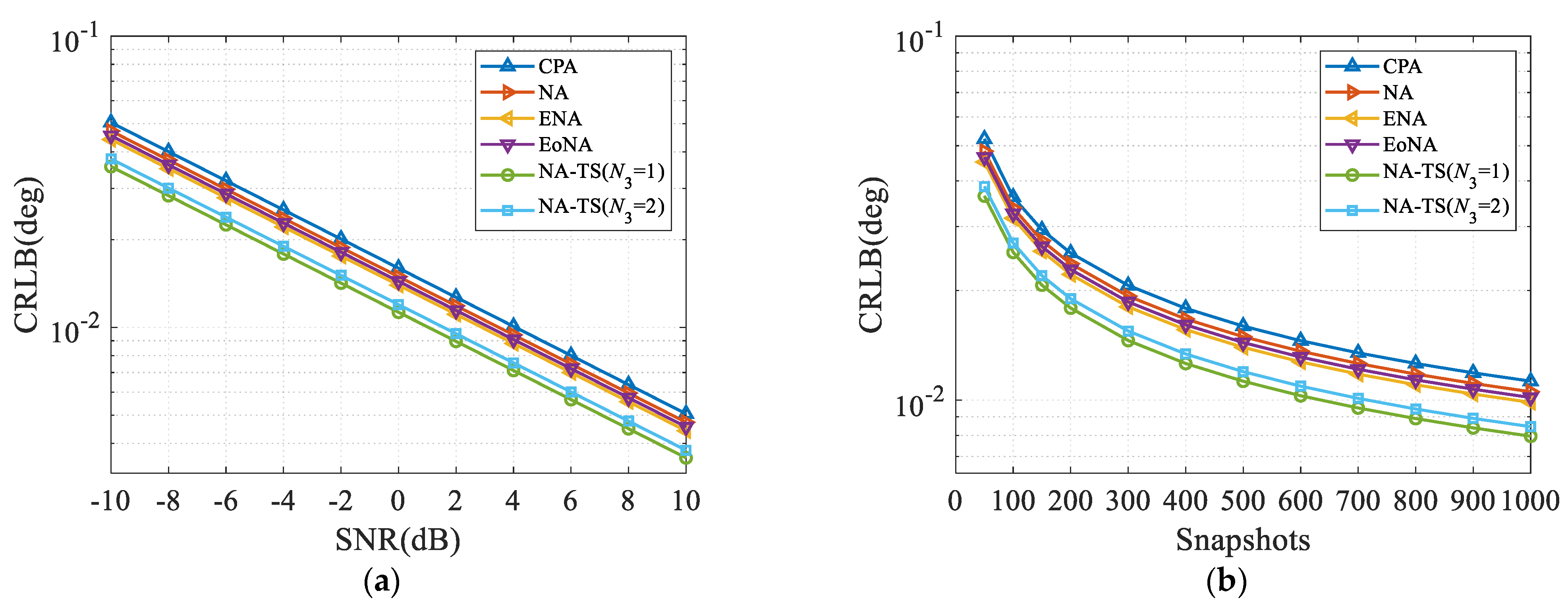 Sensors 23 05214 g007