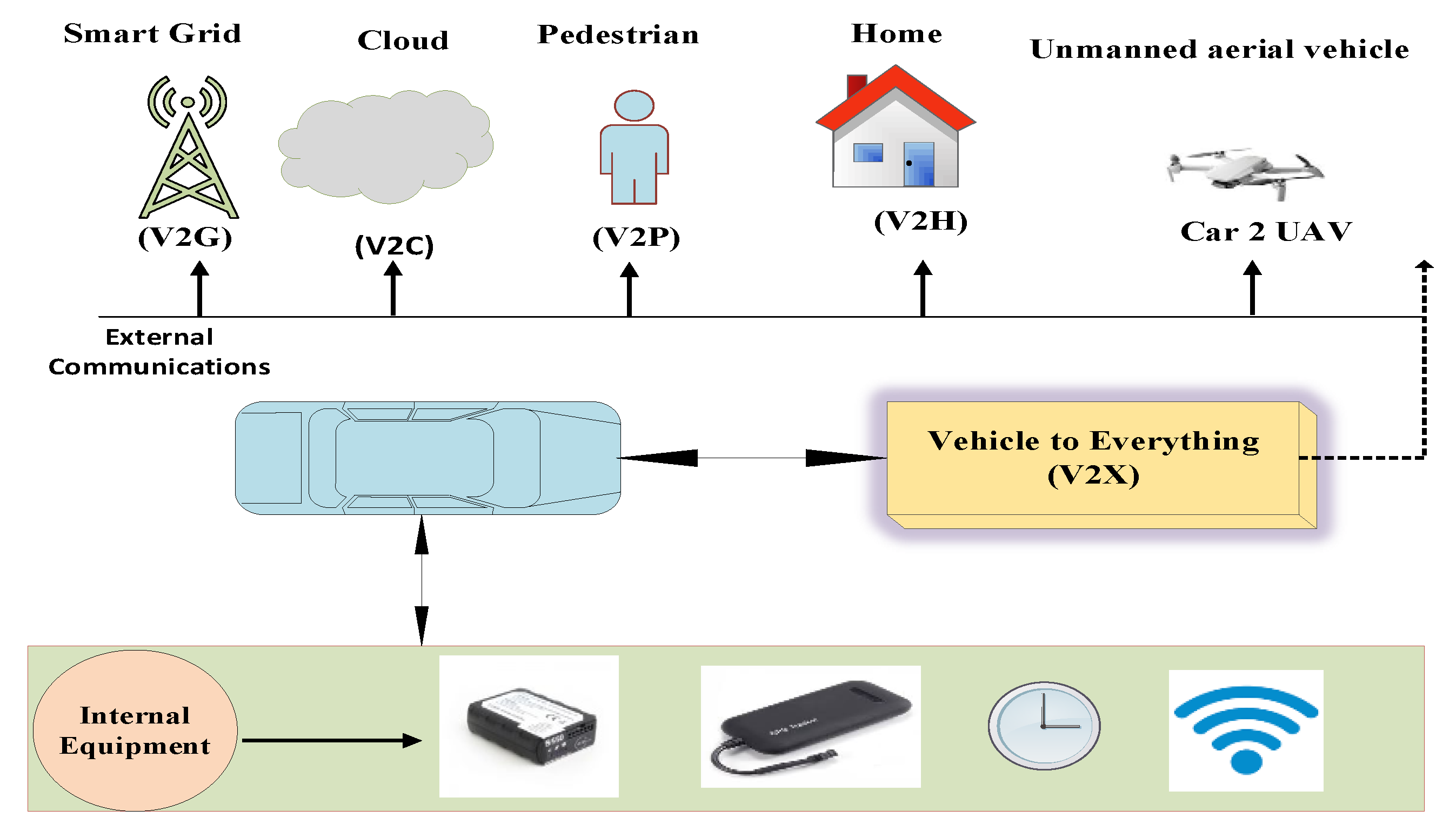 Sensors 23 05217 g001 Sensors 23 05217 g001