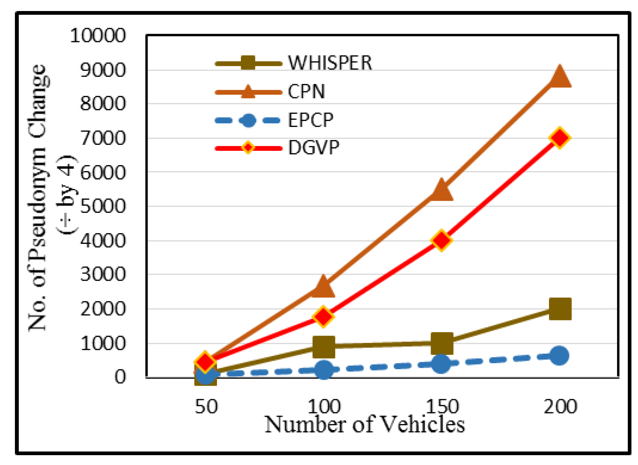 Sensors 23 05217 g006 Sensors 23 05217 g006