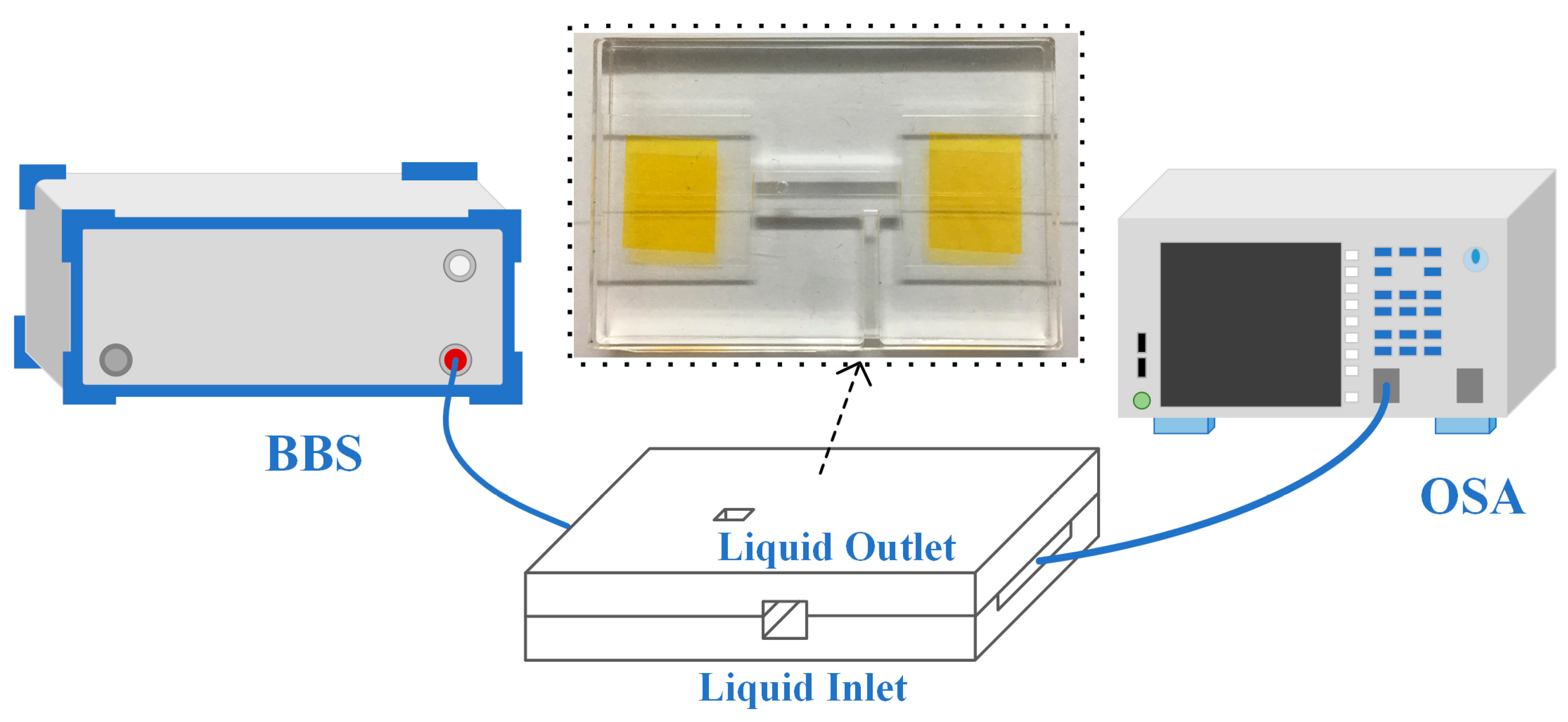 Sensors 23 05218 g006