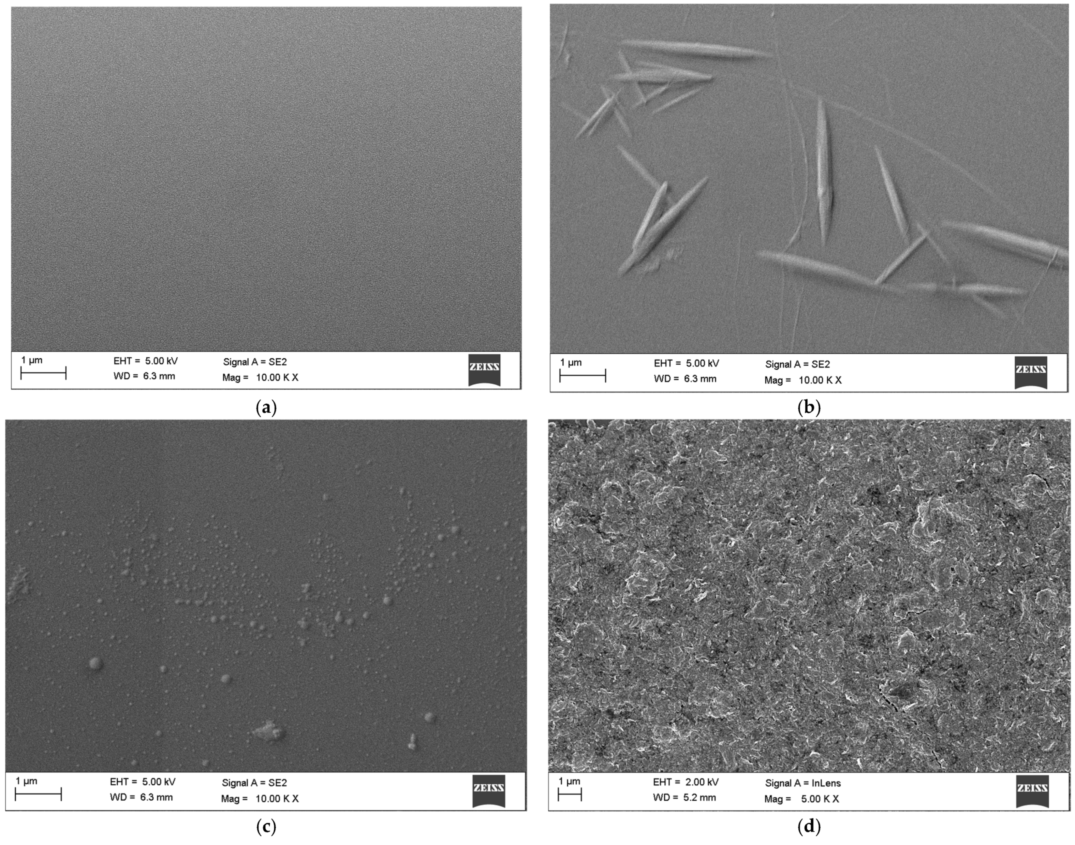 Sensors 23 05218 g007