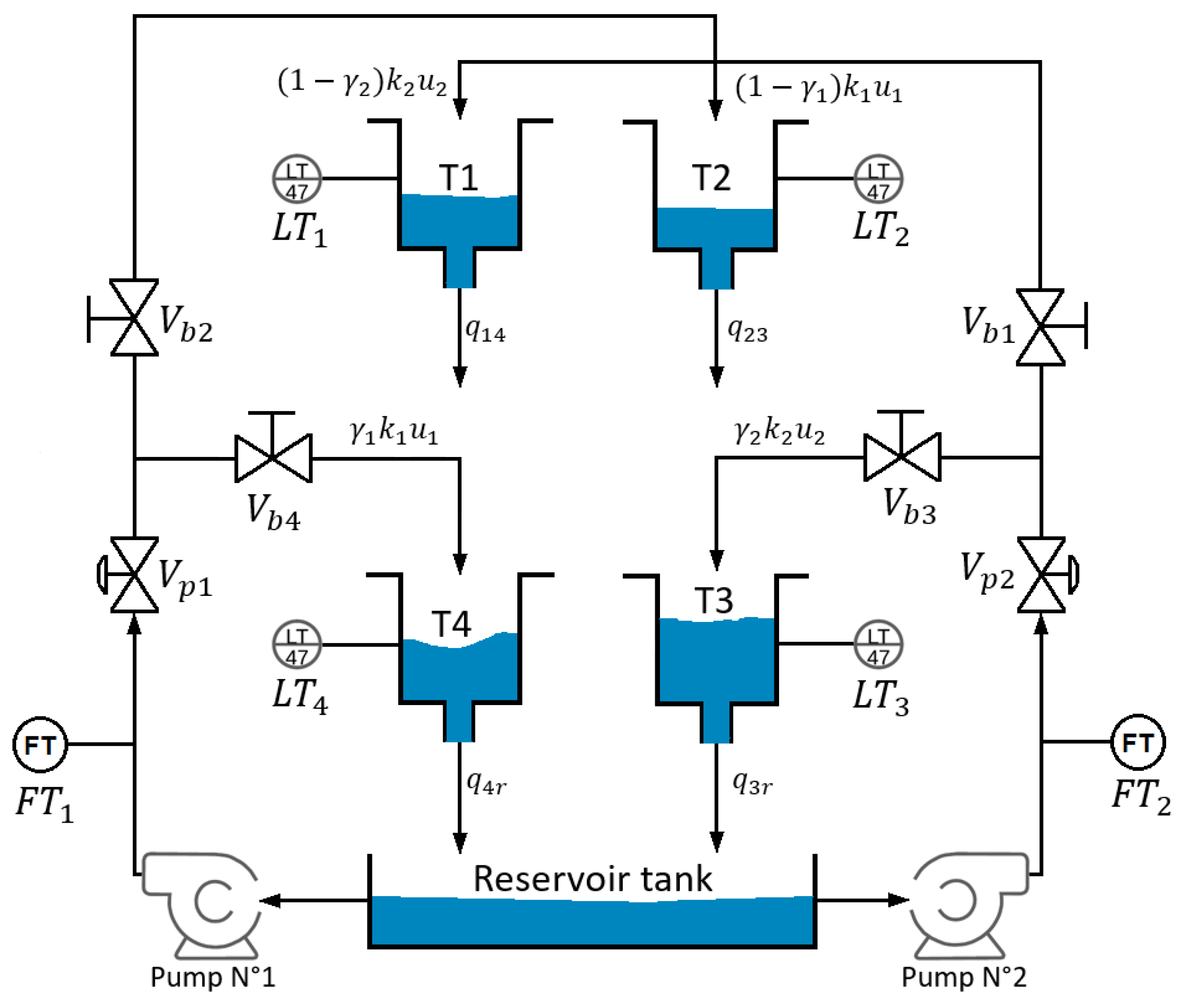 Sensors 23 05222 g002