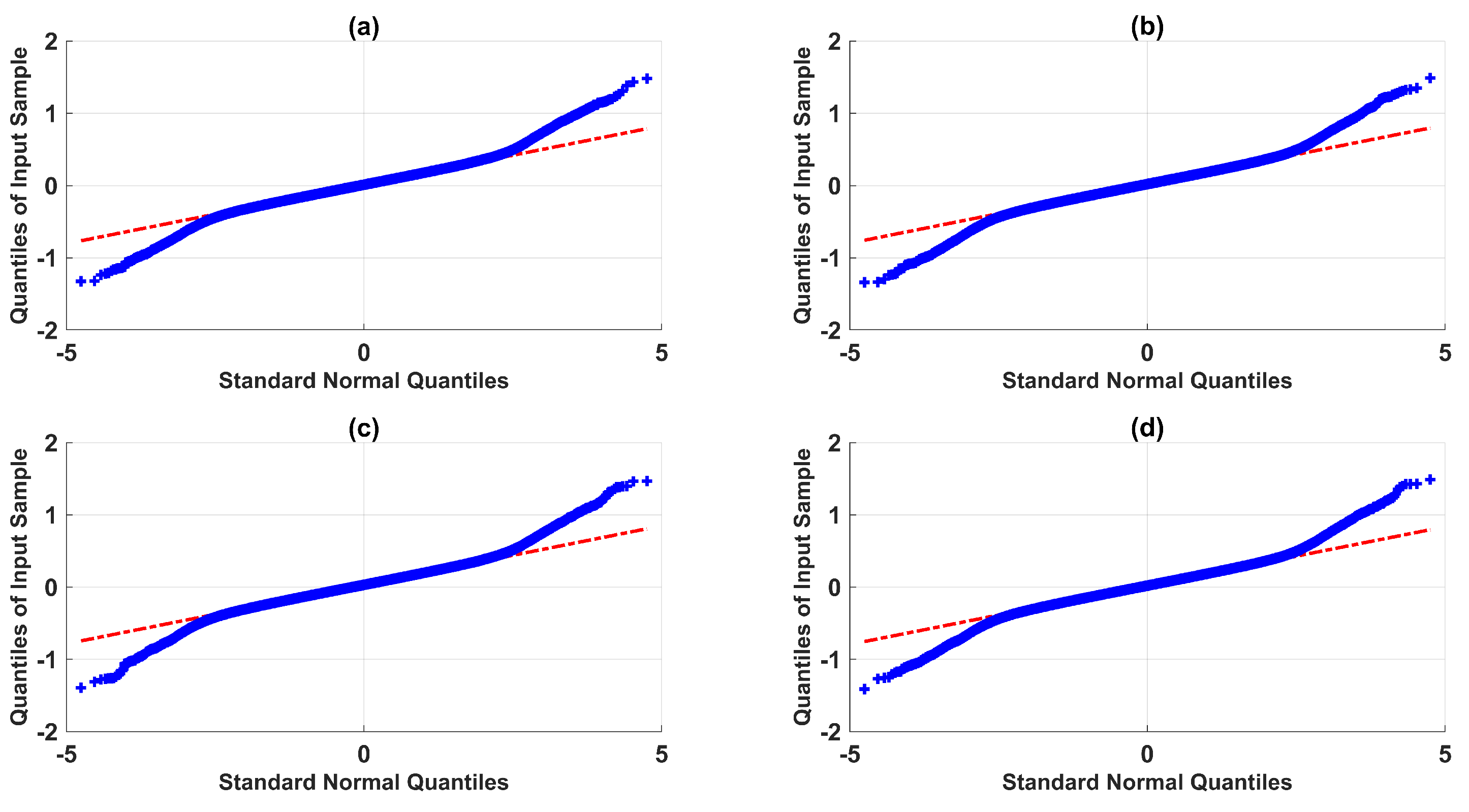 Sensors 23 05222 g009