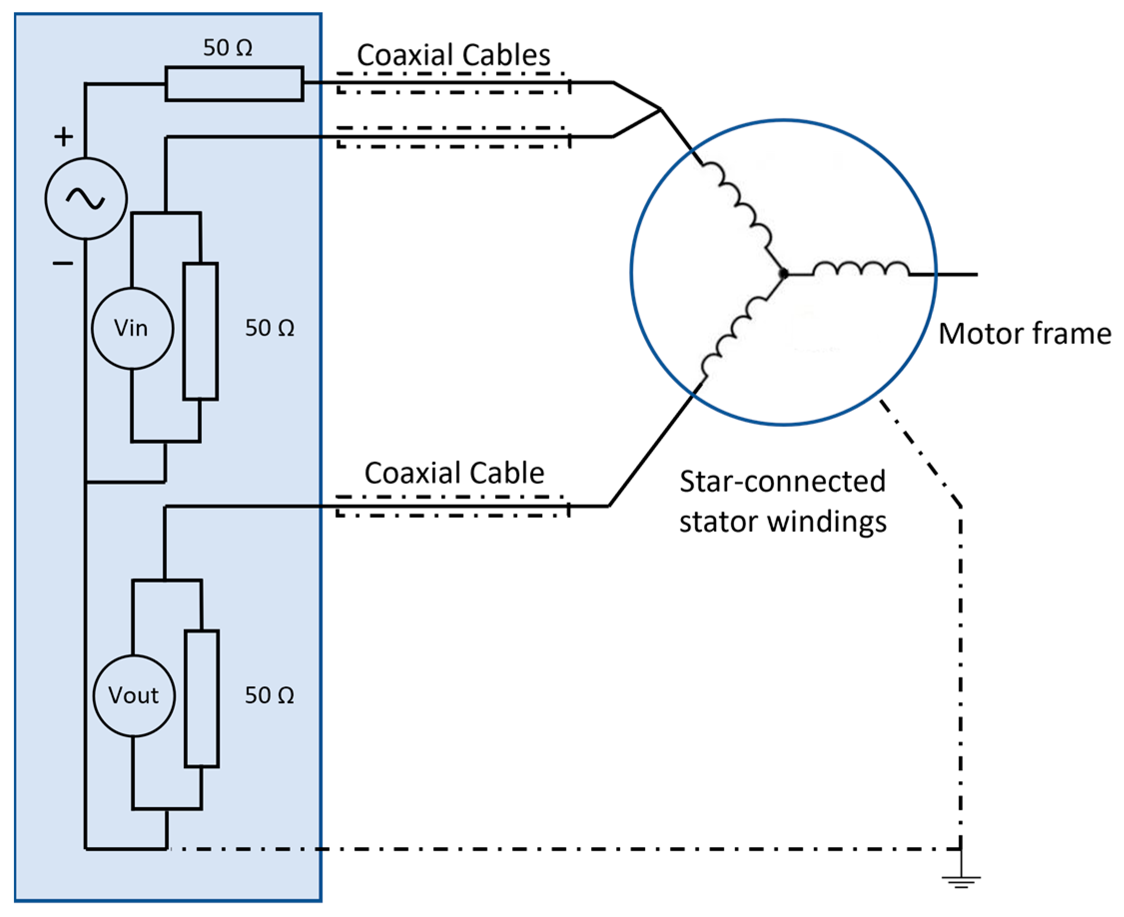 Sensors 23 05226 g001