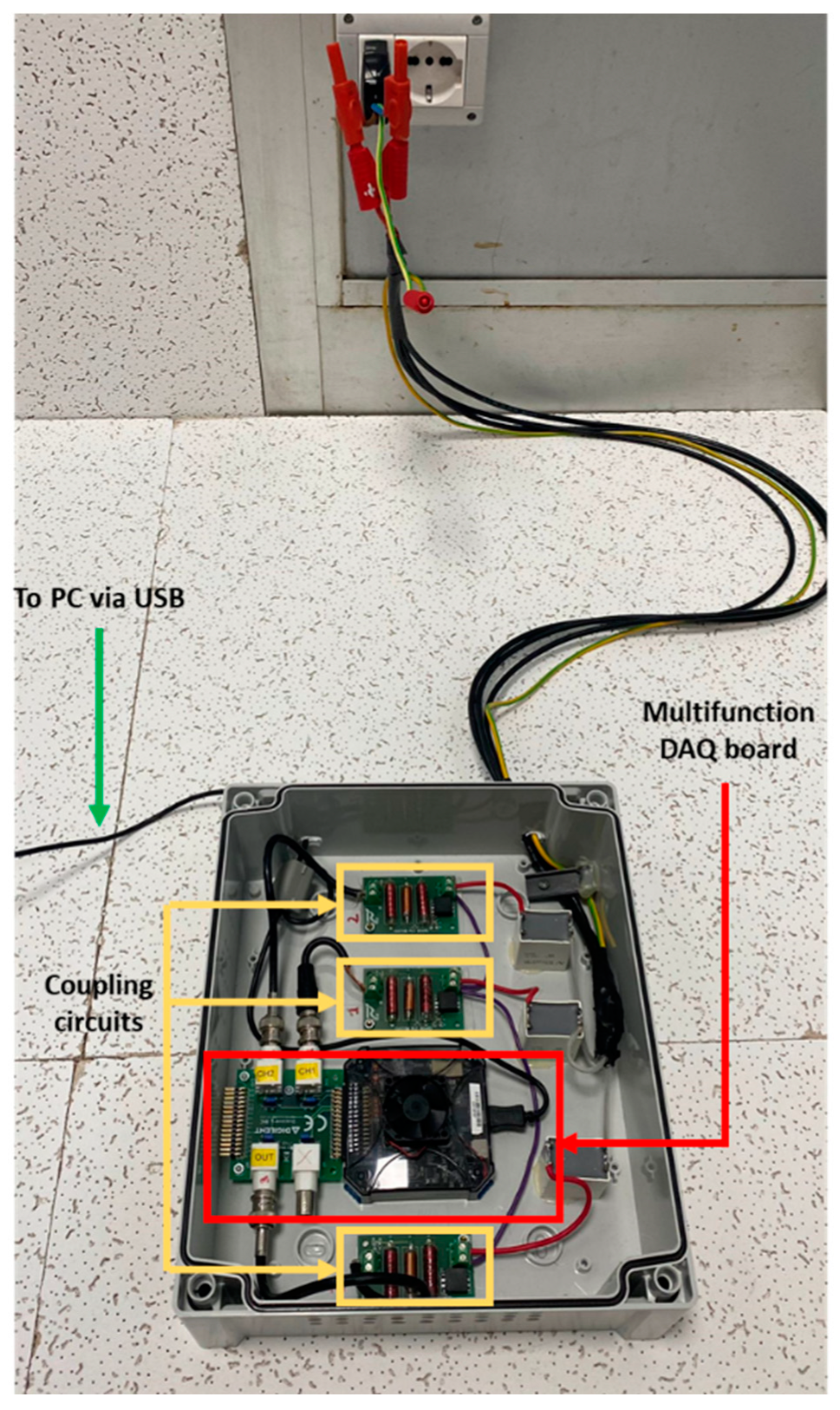 Sensors 23 05226 g009