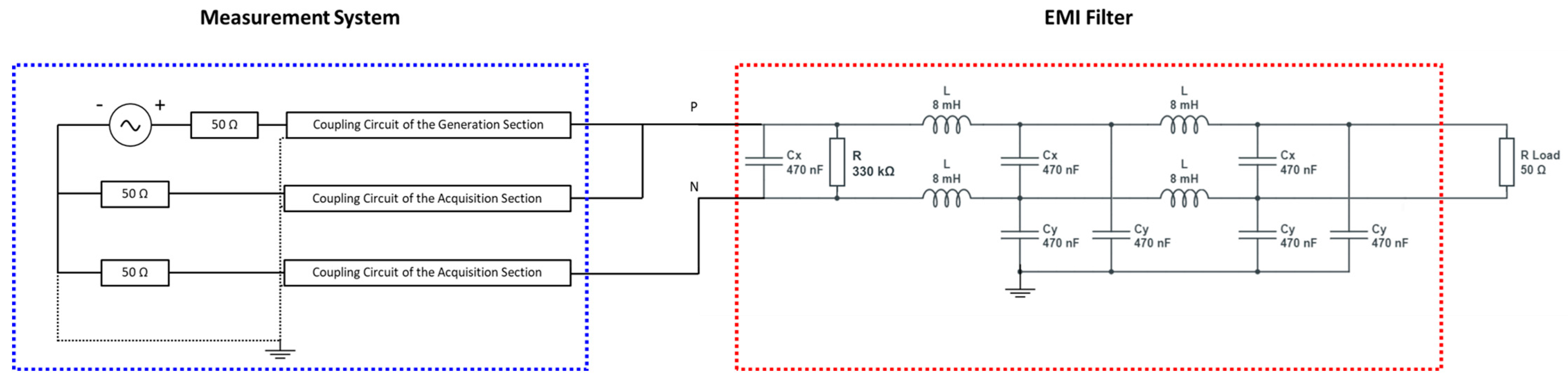 Sensors 23 05226 g016
