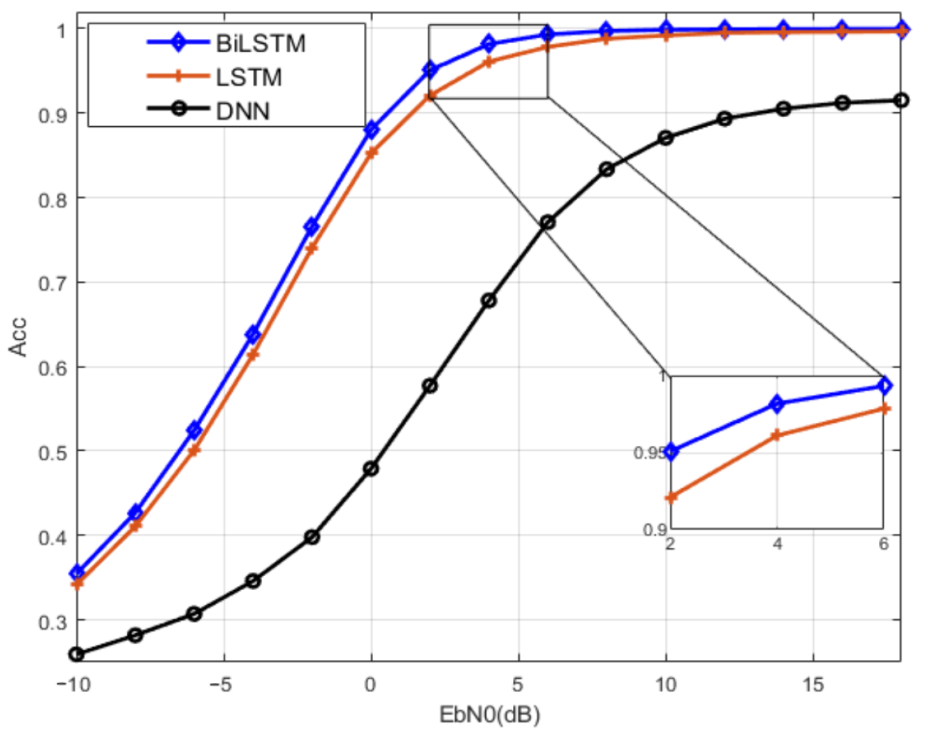 Sensors 23 05234 g009