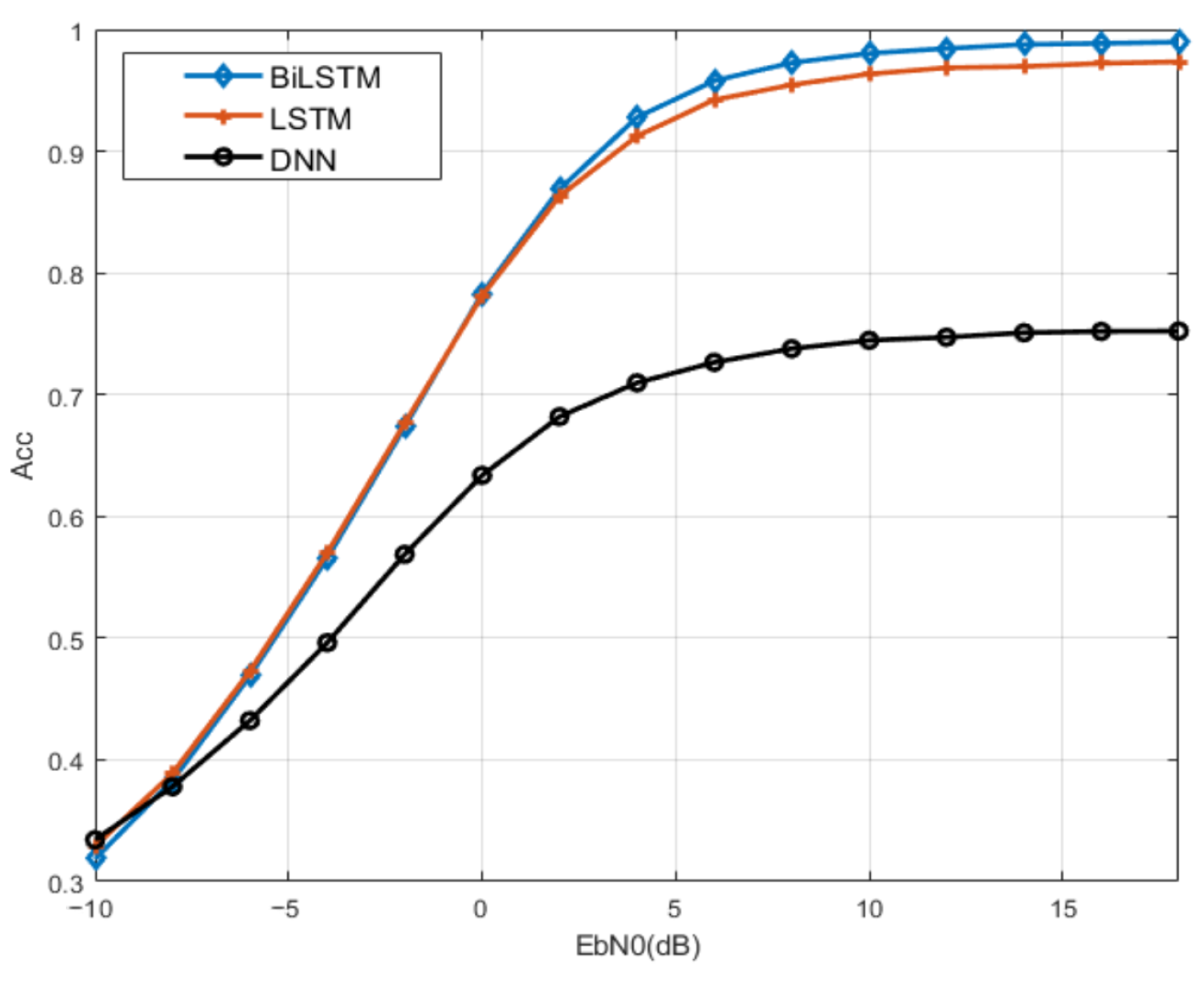 Sensors 23 05234 g012