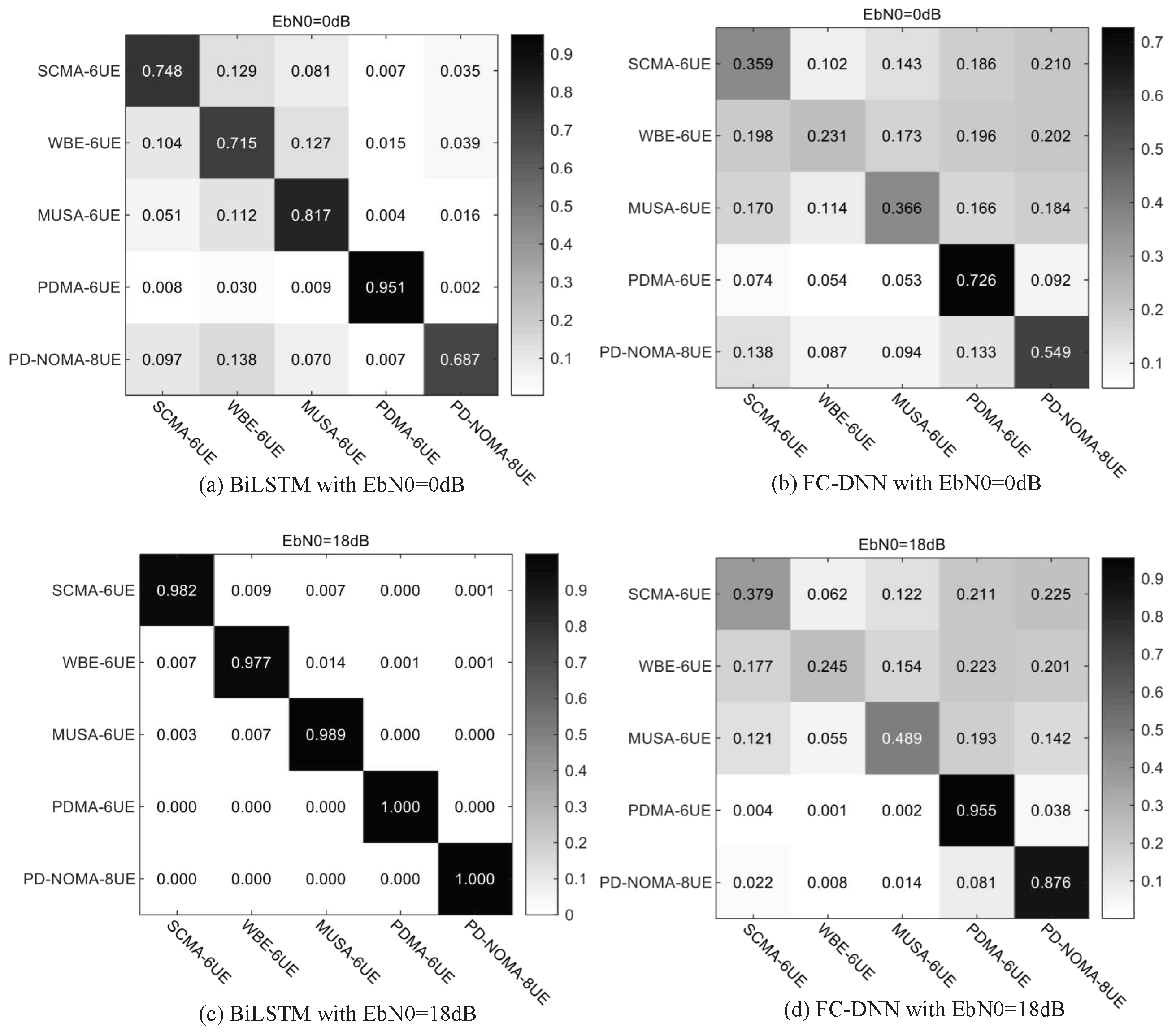 Sensors 23 05234 g013